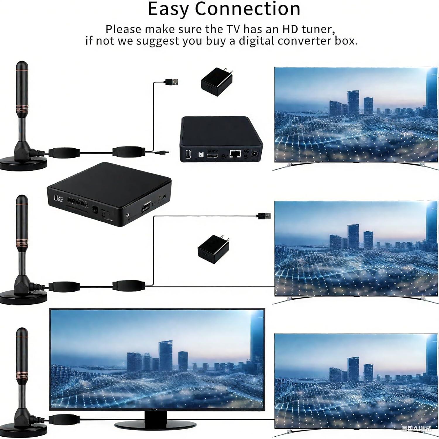 Antena de TV Interior Wavemax 2025 HD 4K con Amplificador