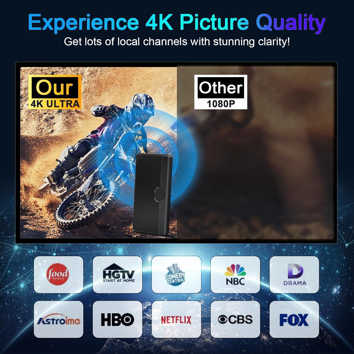 Antena de TV Digital HD iGENJUN 360° con Amplificador 8.0m