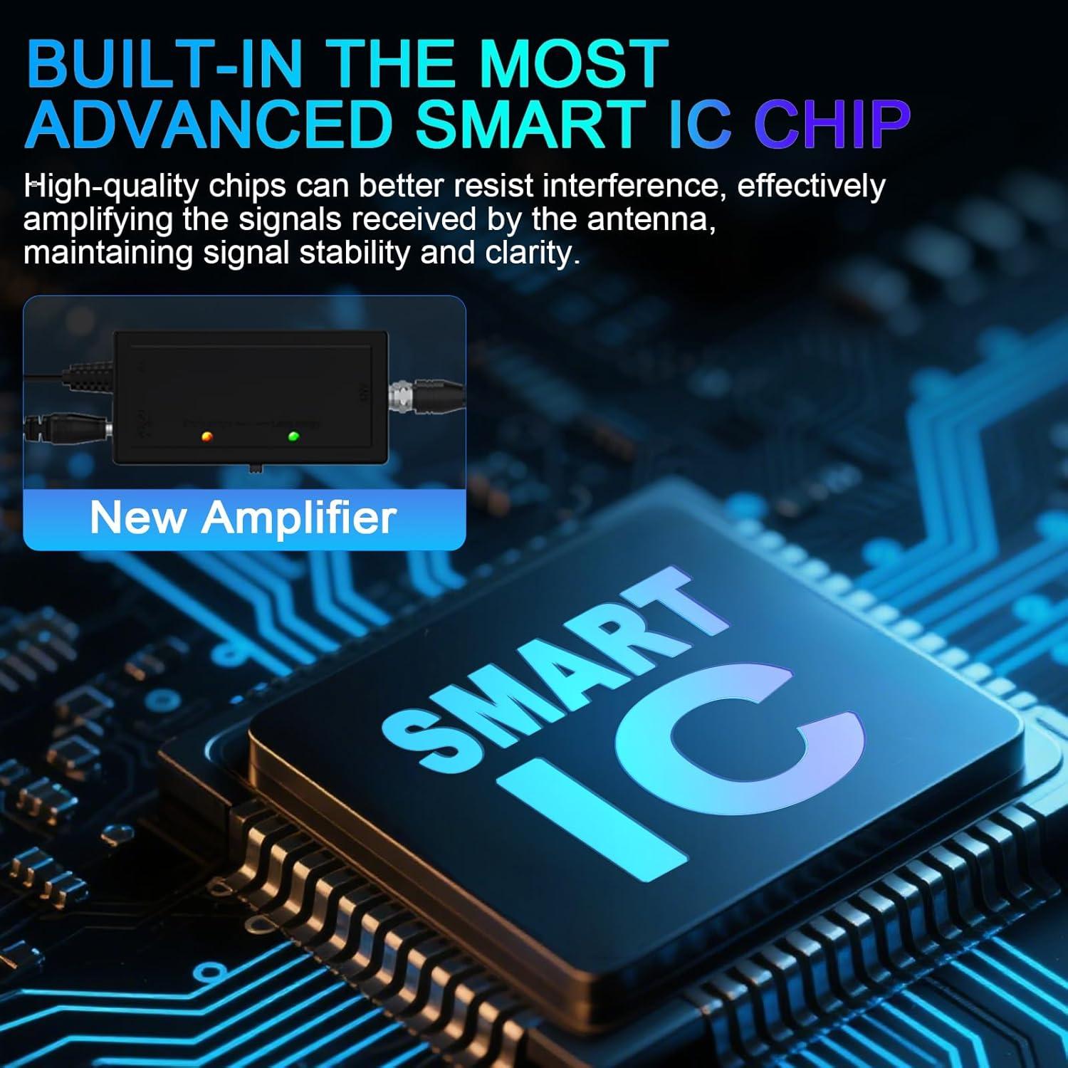 Antena de TV Digital HD iGENJUN 360° con Amplificador 8.0m