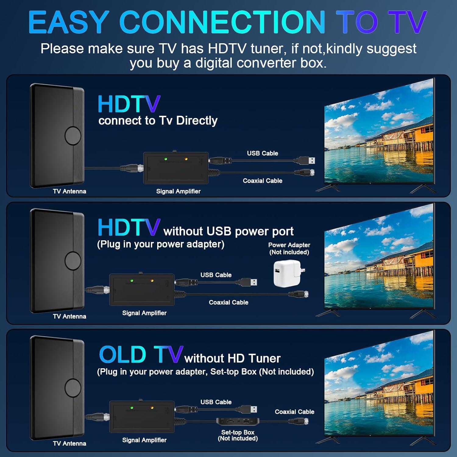 Antena de TV Digital HD iGENJUN 360° con Amplificador 8.0m