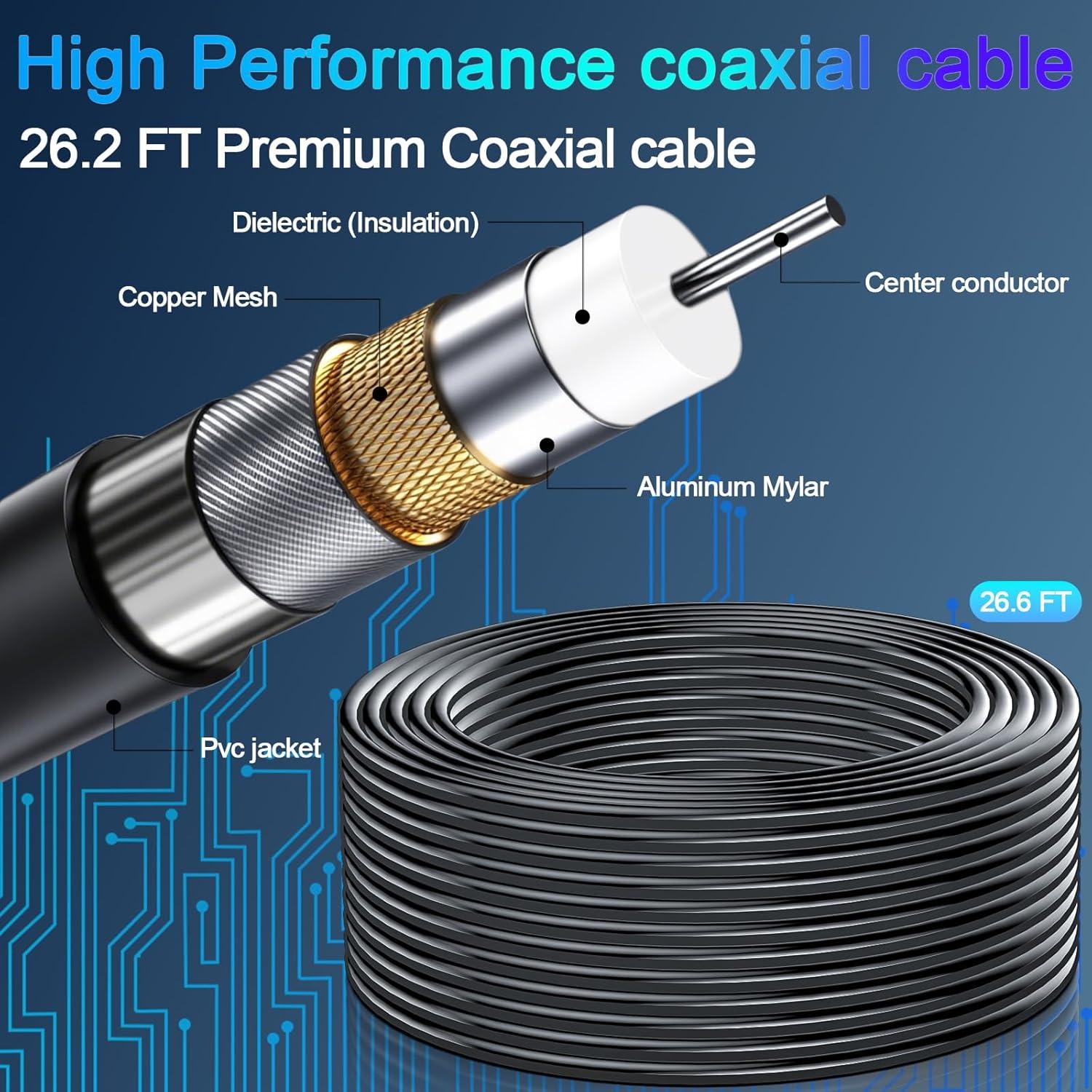 Antena de TV Digital HD iGENJUN 360° con Amplificador 8.0m