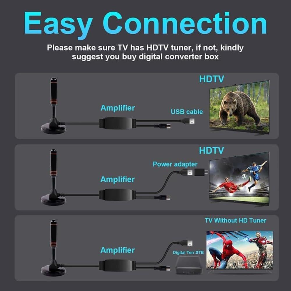 Antena HDTV Digital XIANGLYO con Amplificador 200 Millas 4K