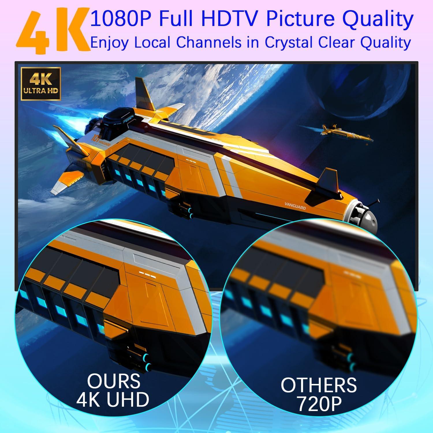 Antena Digital Interior DTVSMARTSHOW DT011-2 4K 1080P