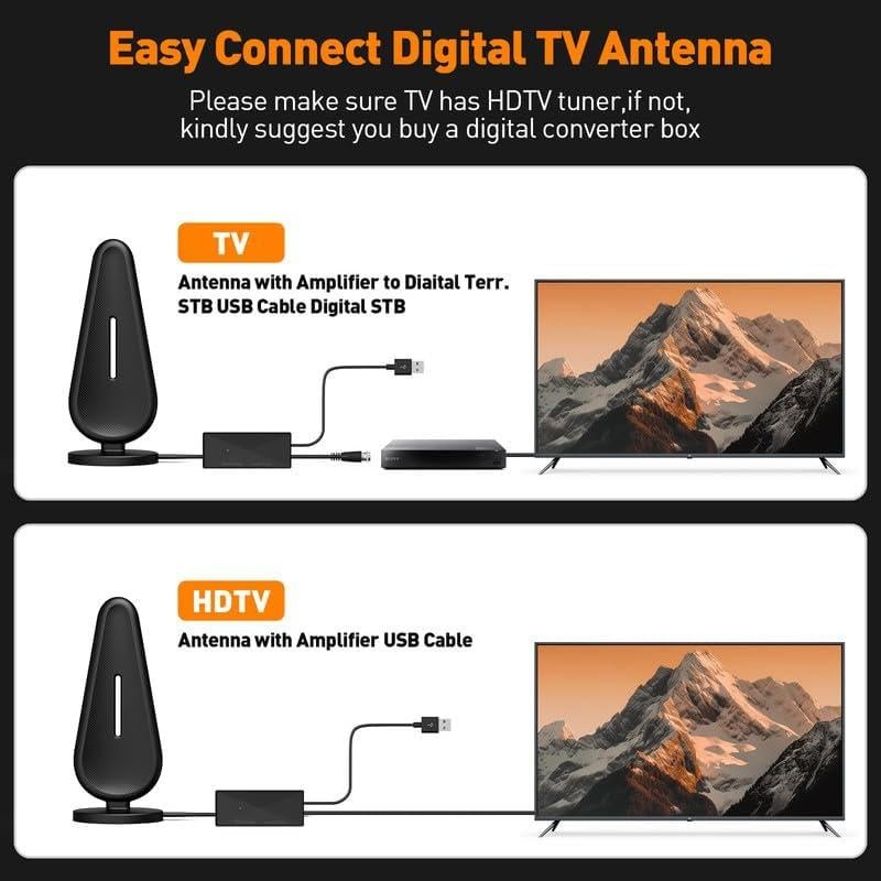 Antena de TV Digital KLOMIER con Amplificador 560 km 4K 1080P