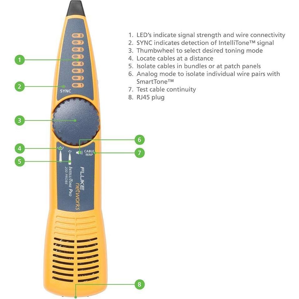 Verificador de Cable PoE Fluke Networks MS-POE-KIT con Sonda