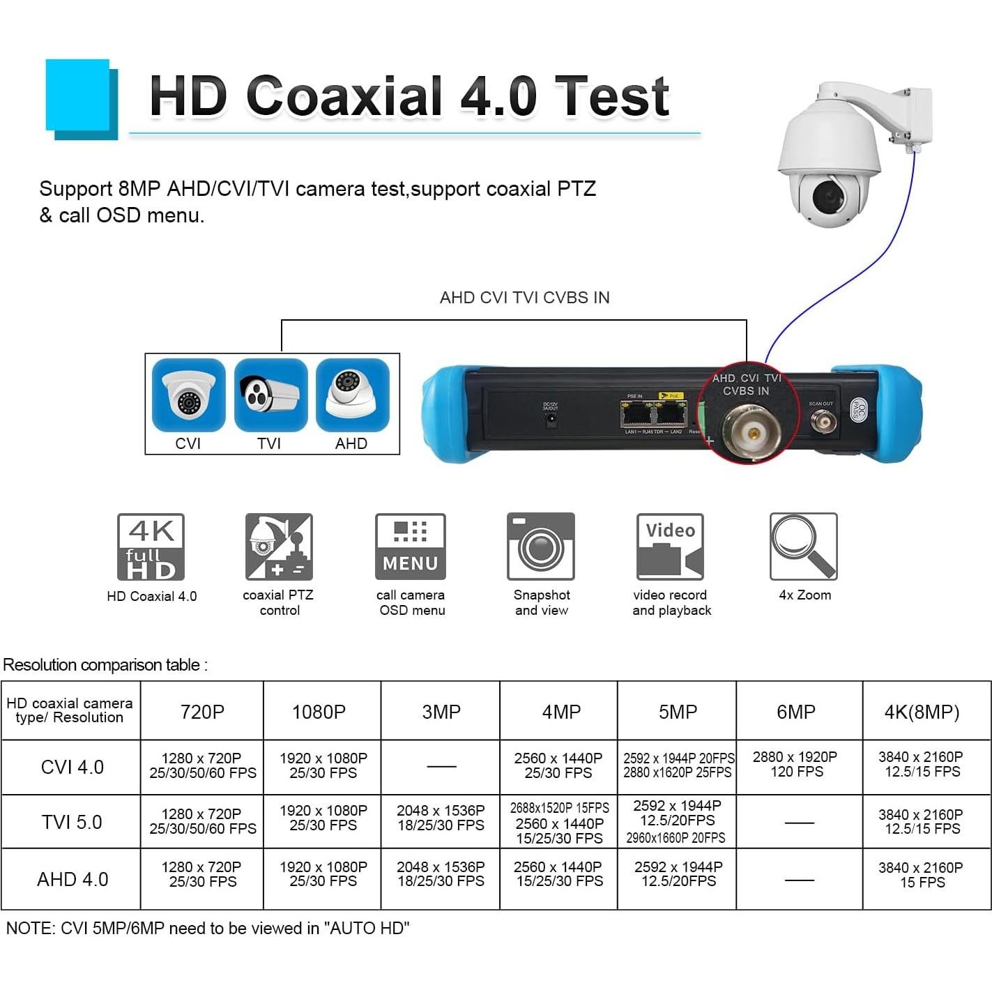 Probador de Cámara IP 8K WANLUTECH 7" PoE CCTV RJ45
