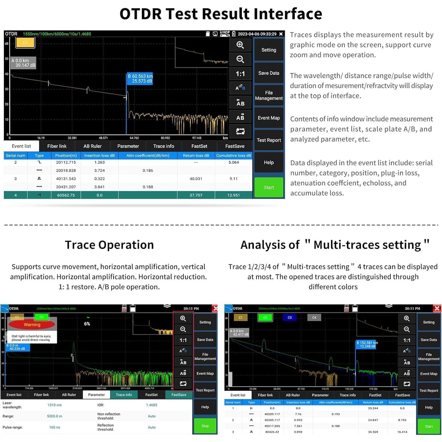 Probador de Fibra Óptica Henkion RSO-51 1310/1550nm 26/24dB