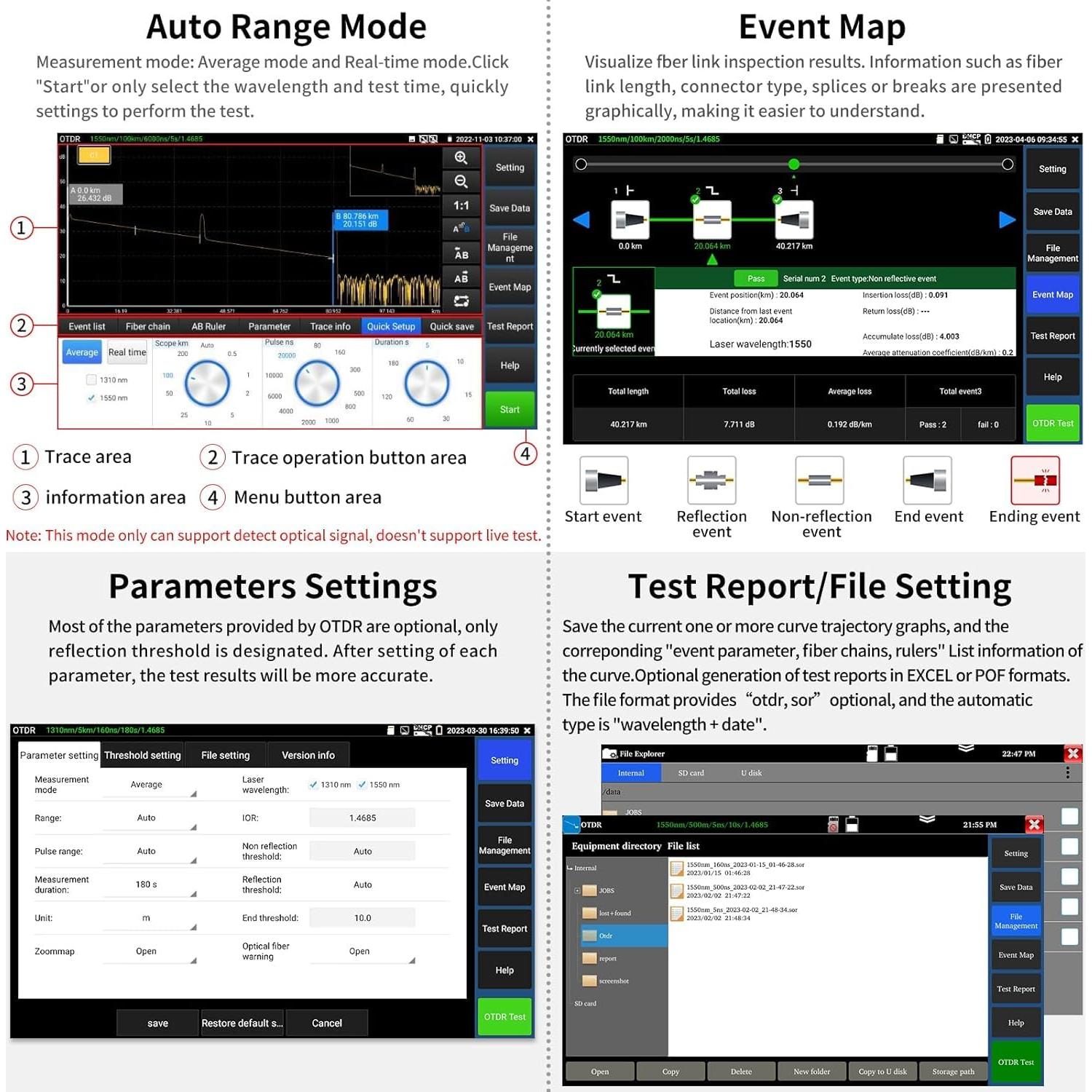 Probador de Fibra Óptica Henkion RSO-51 1310/1550nm 26/24dB