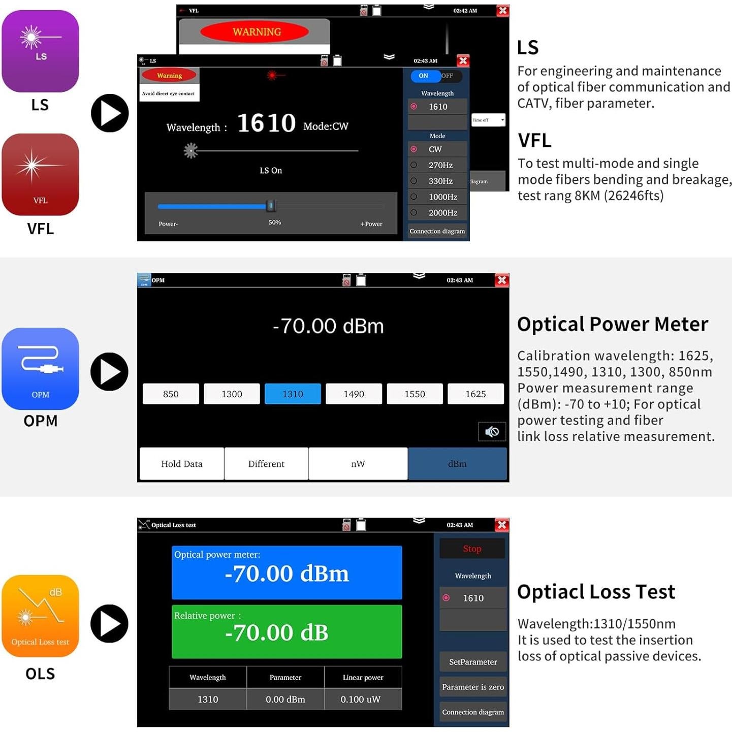 Probador de Fibra Óptica Henkion RSO-51 1310/1550nm 26/24dB