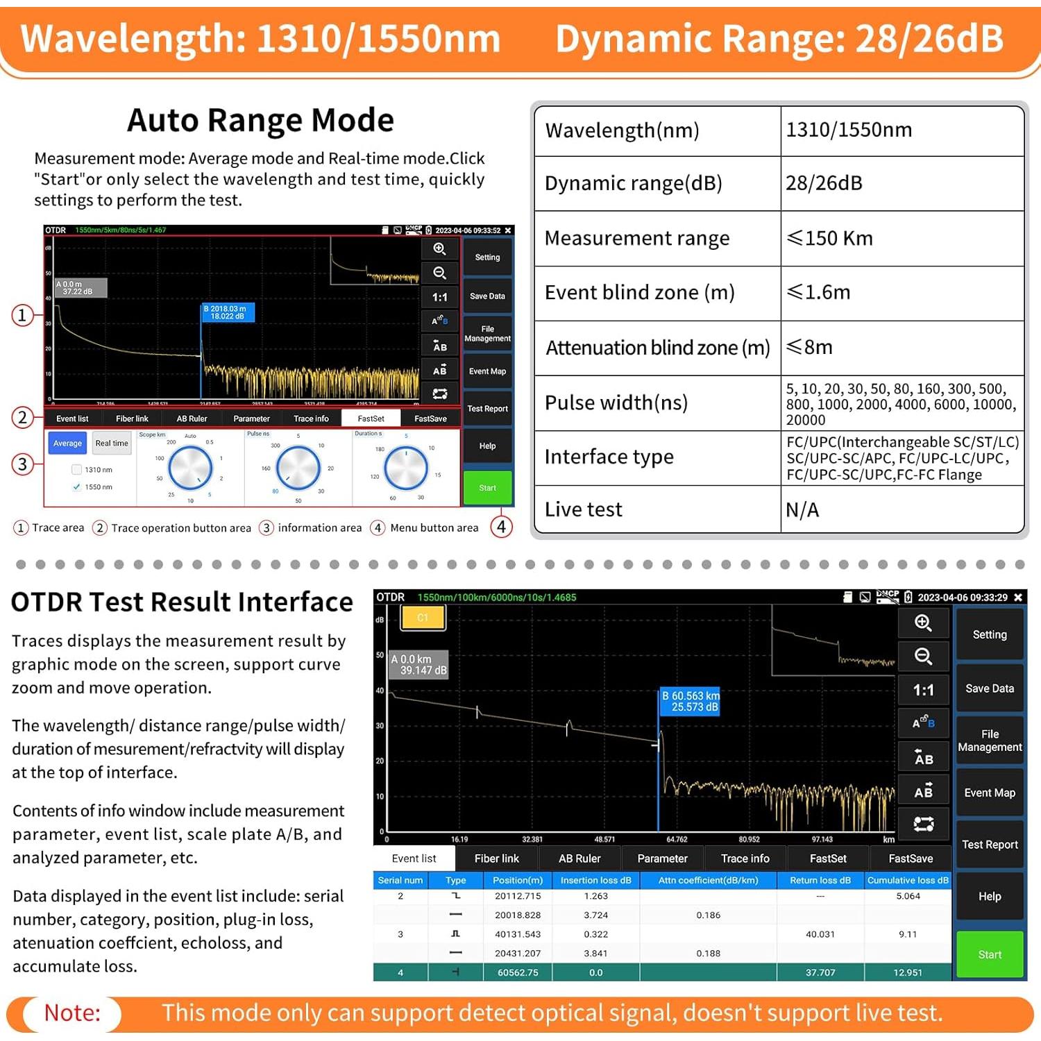 Probador OTDR Henkion RSO-65 1310/1550nm 28/26dB Pantalla Táctil