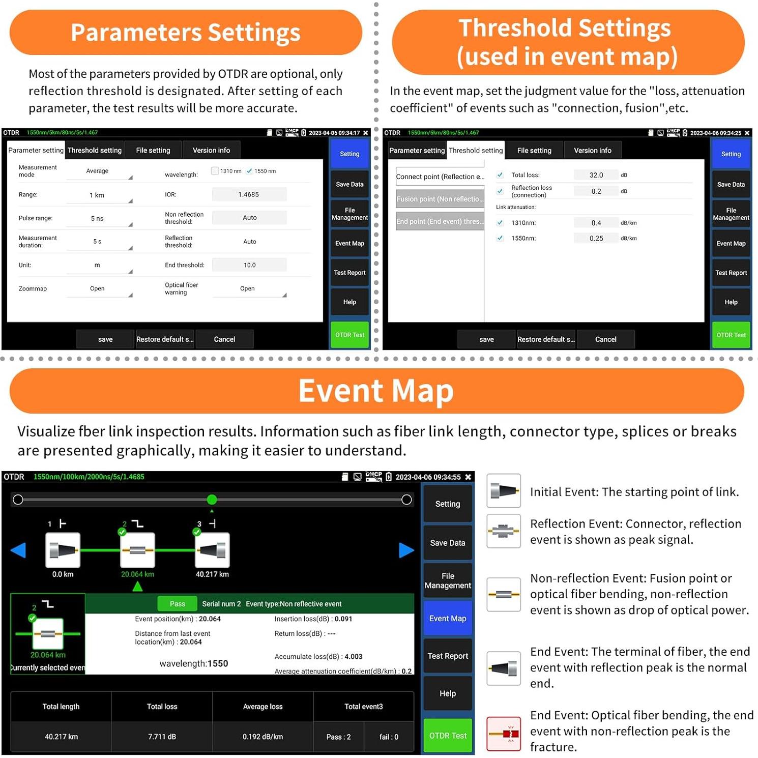 Probador OTDR Henkion RSO-65 1310/1550nm 28/26dB Pantalla Táctil