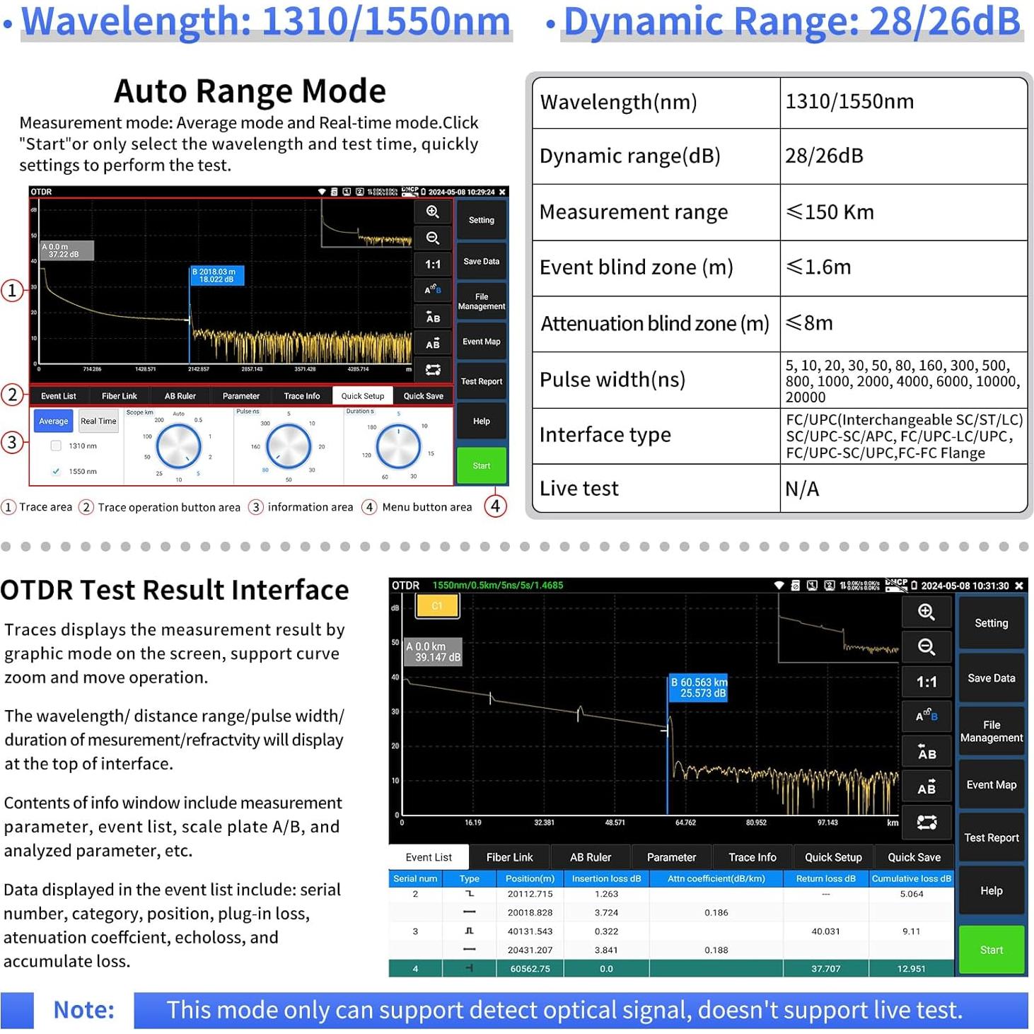 Probador OTDR Henkion RSO-85 1310/1550nm 28/26dB Pantalla 8"