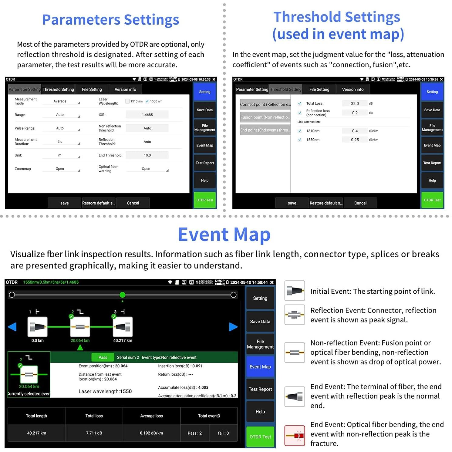 Probador OTDR Henkion RSO-85 1310/1550nm 28/26dB Pantalla 8"