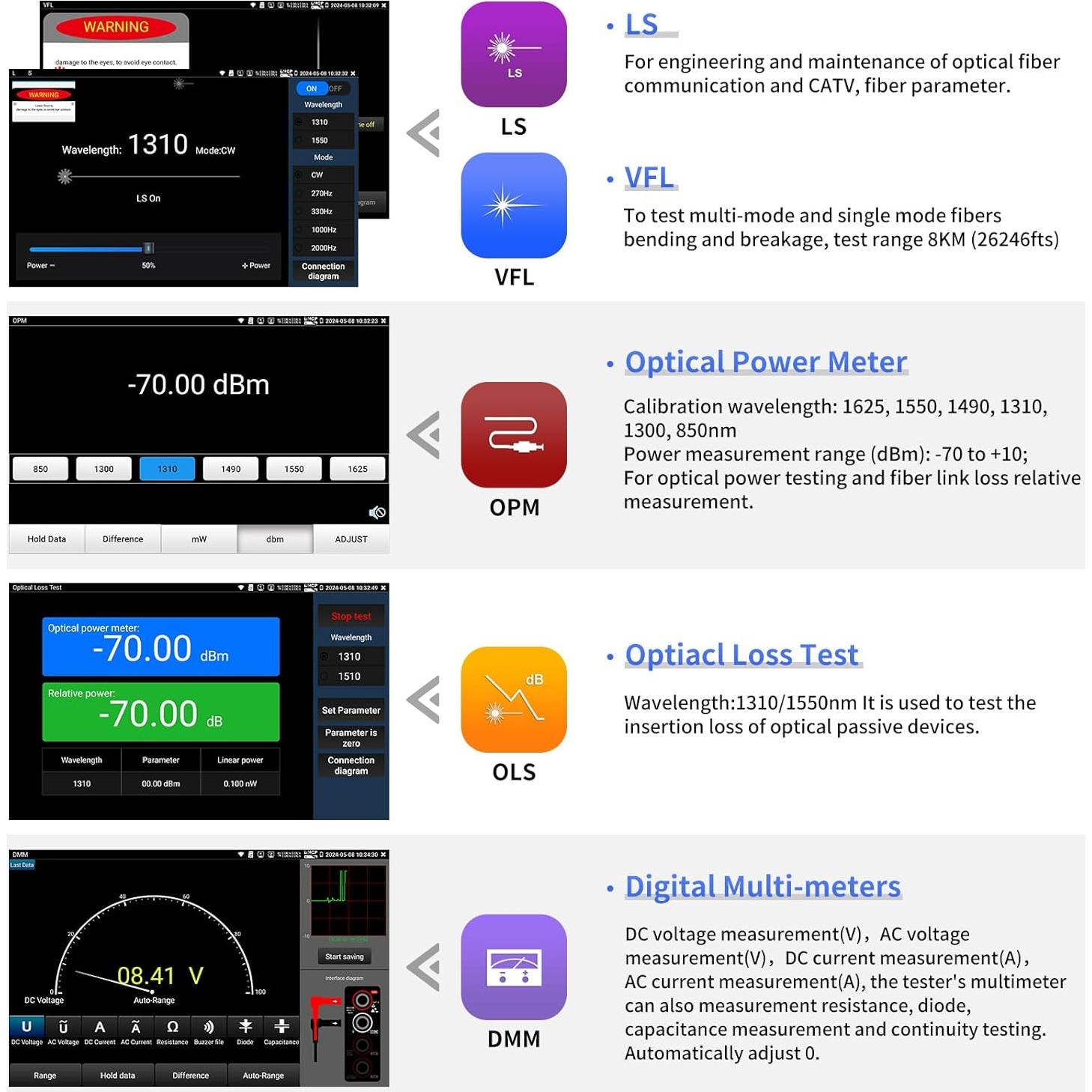 Probador OTDR Henkion RSO-85 1310/1550nm 28/26dB Pantalla 8"