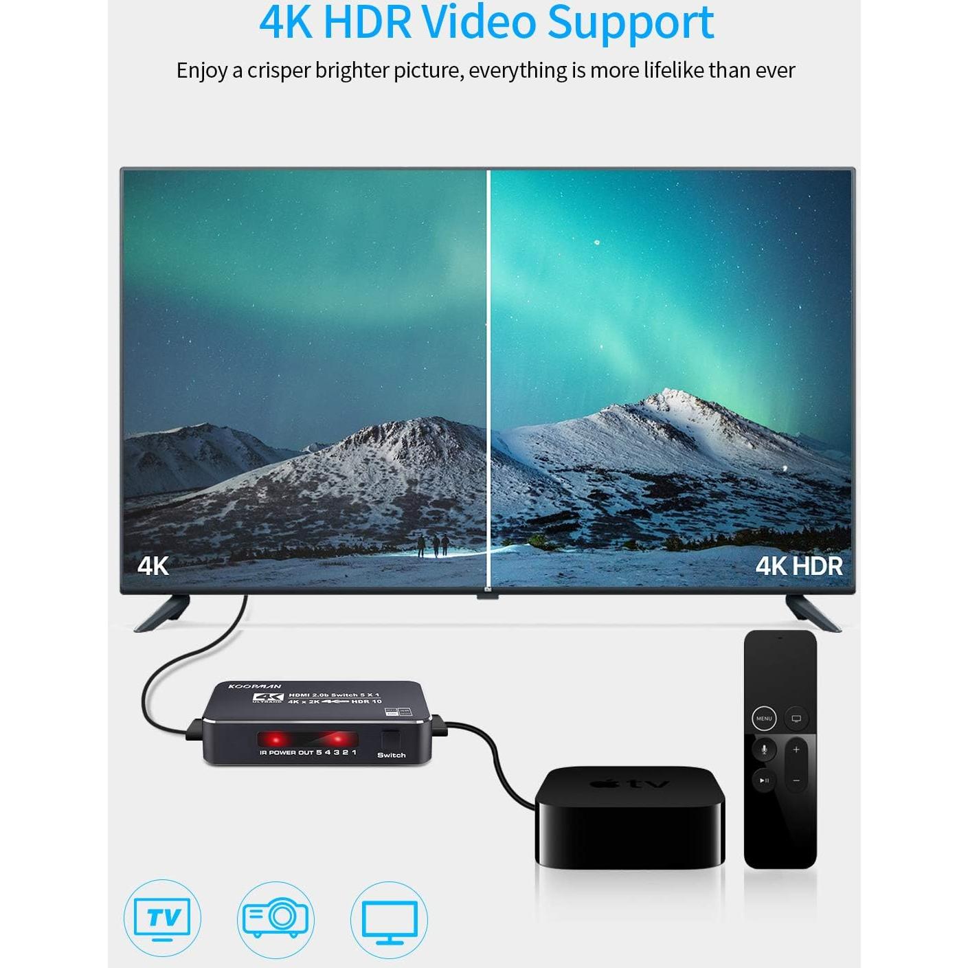 Conmutador HDMI 5 Puertos Koopman 4K 60Hz Control Remoto