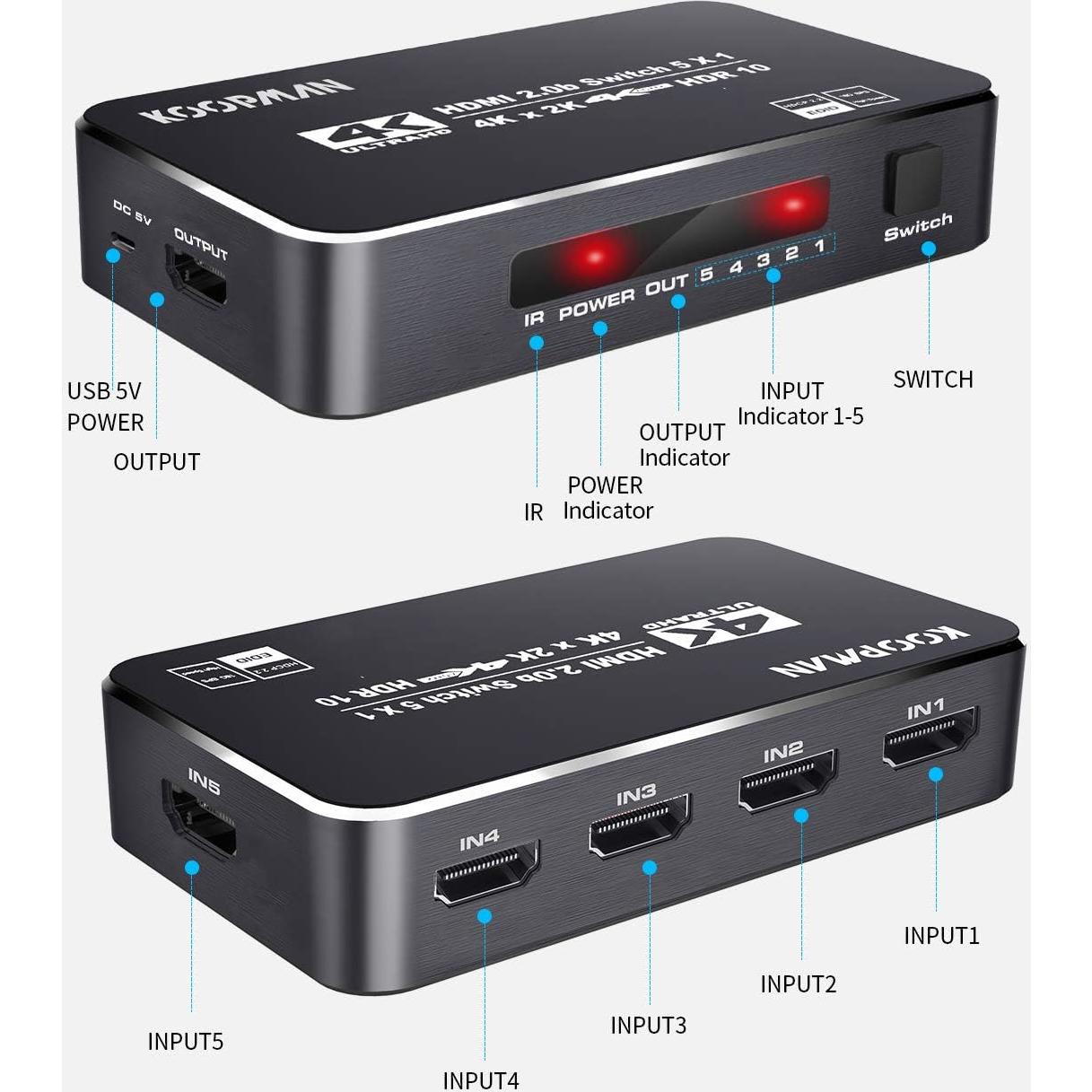 Conmutador HDMI 5 Puertos Koopman 4K 60Hz Control Remoto