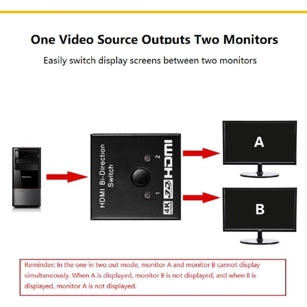 Divisor HDMI 4K 2 en 1 EXKOKORO Selector Manual Aluminio