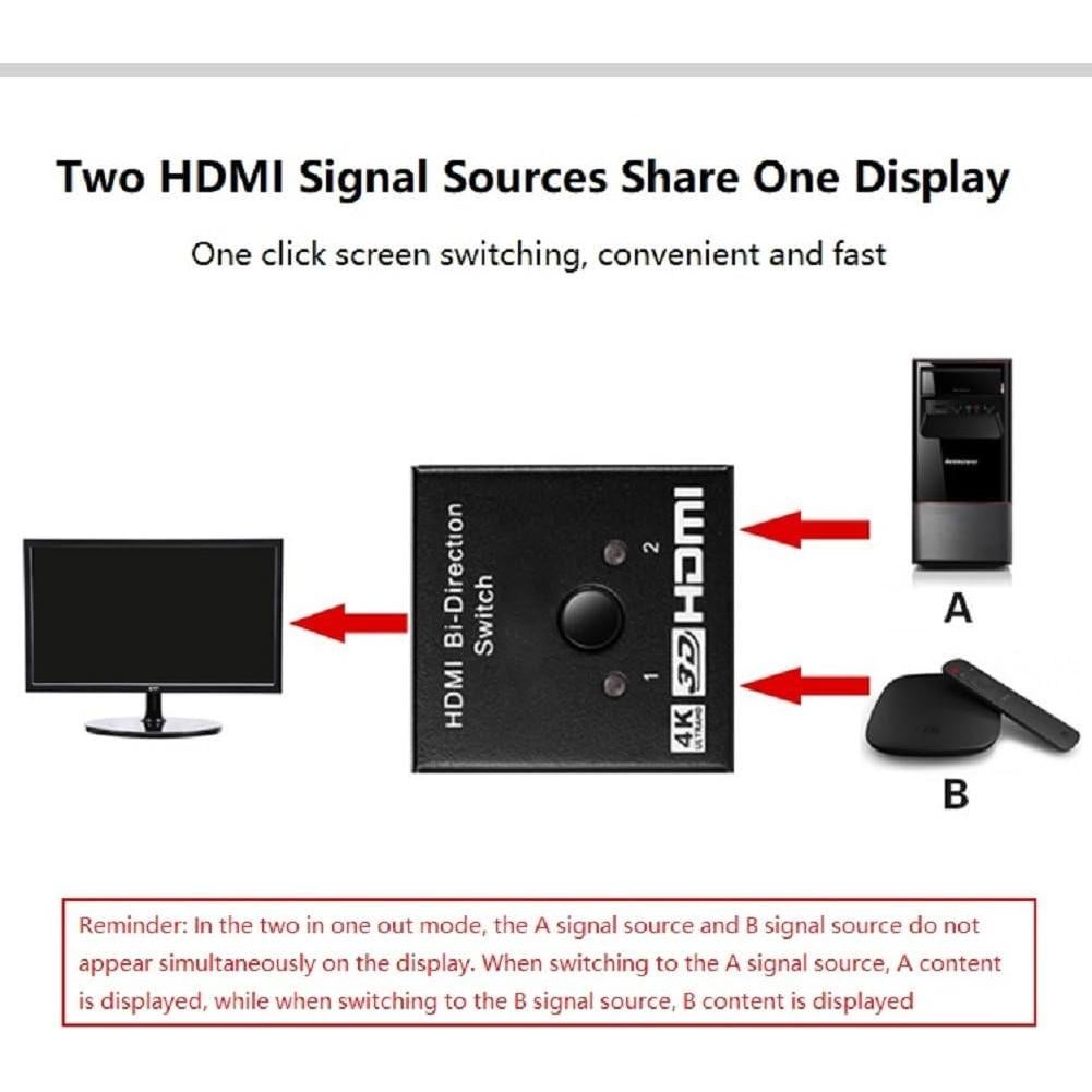Divisor HDMI 4K 2 en 1 EXKOKORO Selector Manual Aluminio