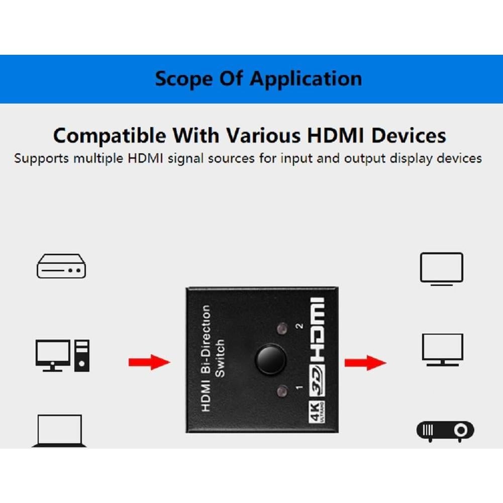 Divisor HDMI 4K 2 en 1 EXKOKORO Selector Manual Aluminio