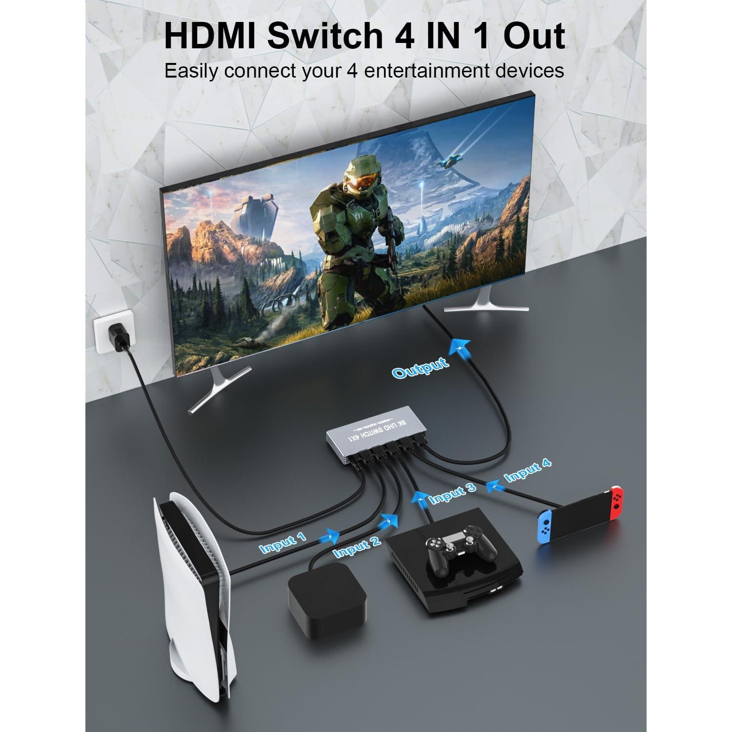 Divisor HDMI 8K 4 en 1 Rytaki - Soporta 4K 240Hz y 8K 60Hz