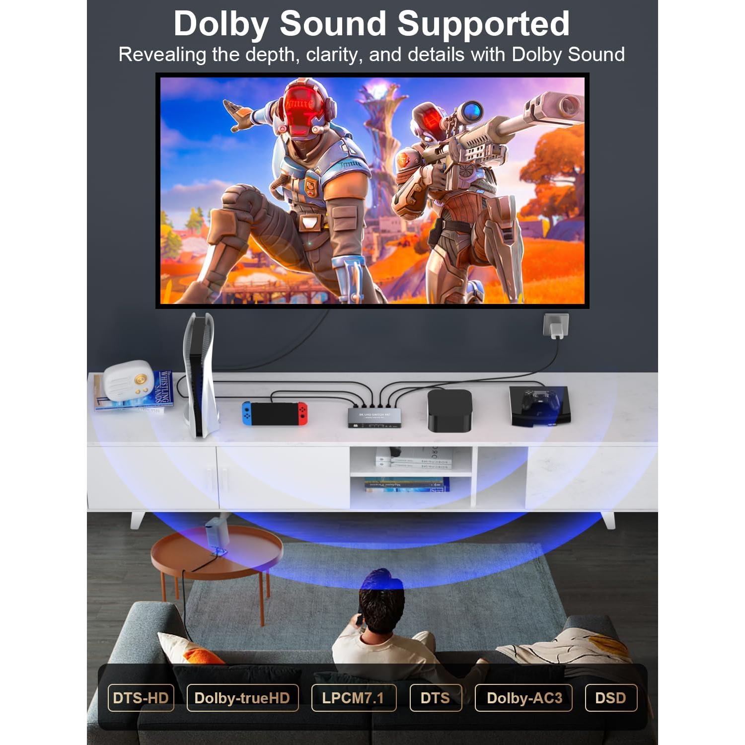 Divisor HDMI 8K 4 en 1 Rytaki - Soporta 4K 240Hz y 8K 60Hz