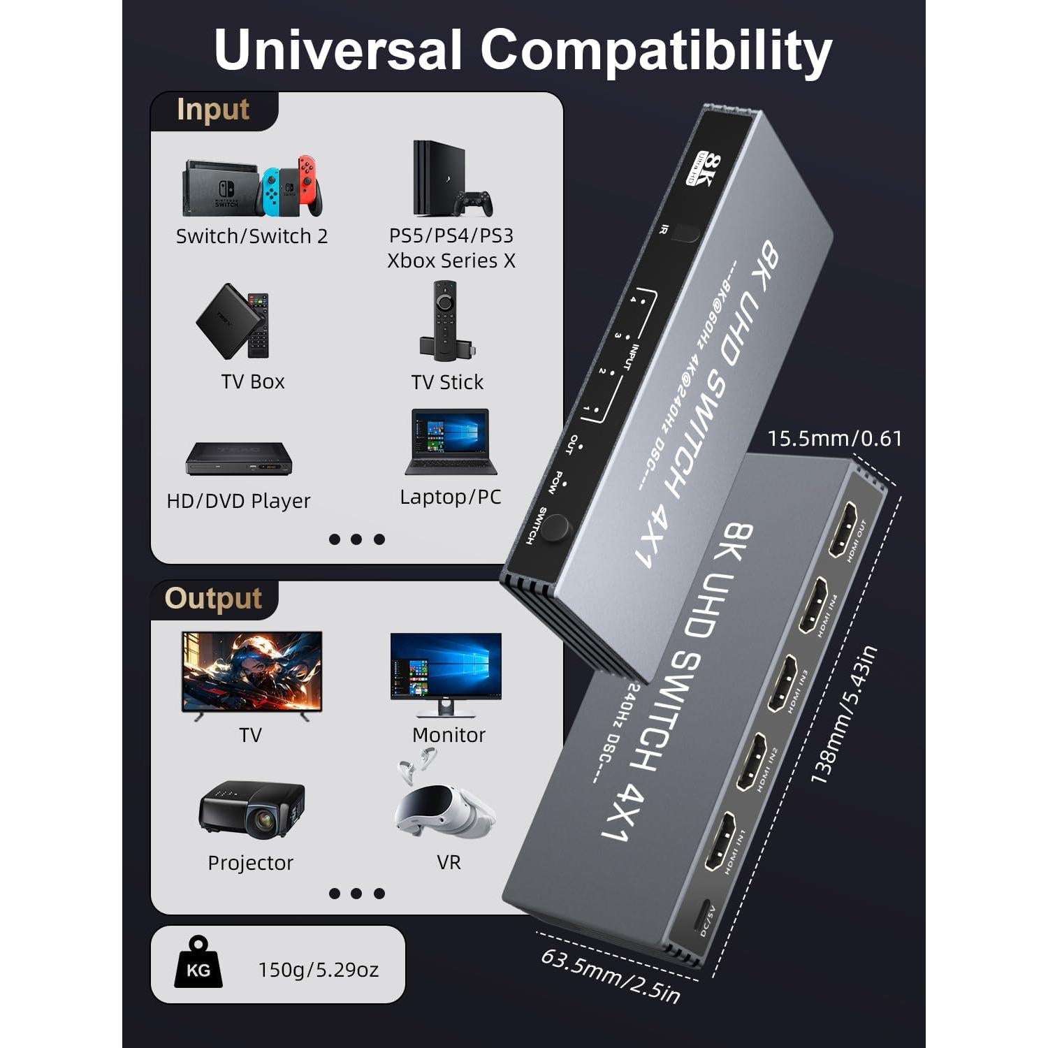 Divisor HDMI 8K 4 en 1 Rytaki - Soporta 4K 240Hz y 8K 60Hz