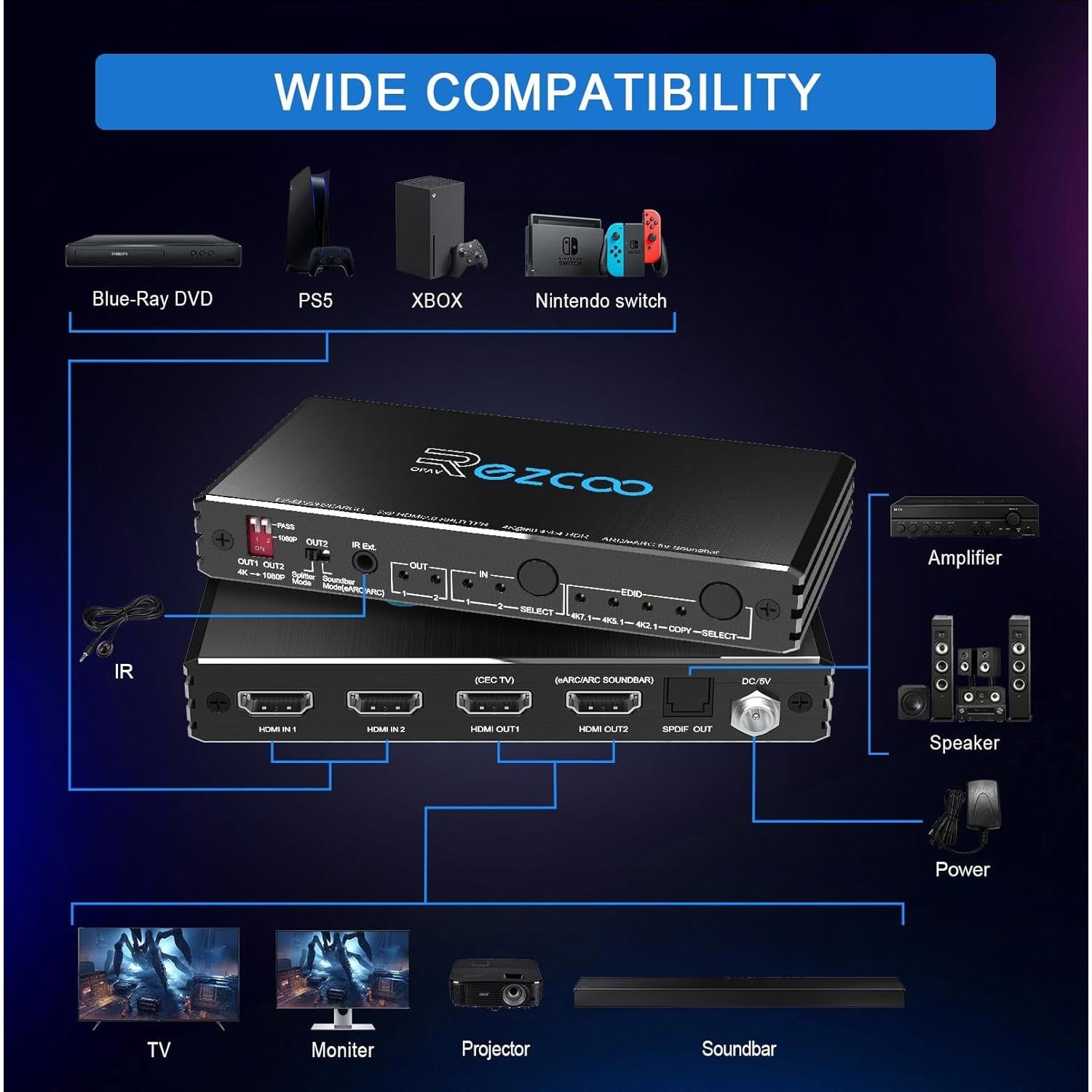 Divisor HDMI Bi-Direccional 4K 60Hz EZCOOTECH con Audio SPDIF
