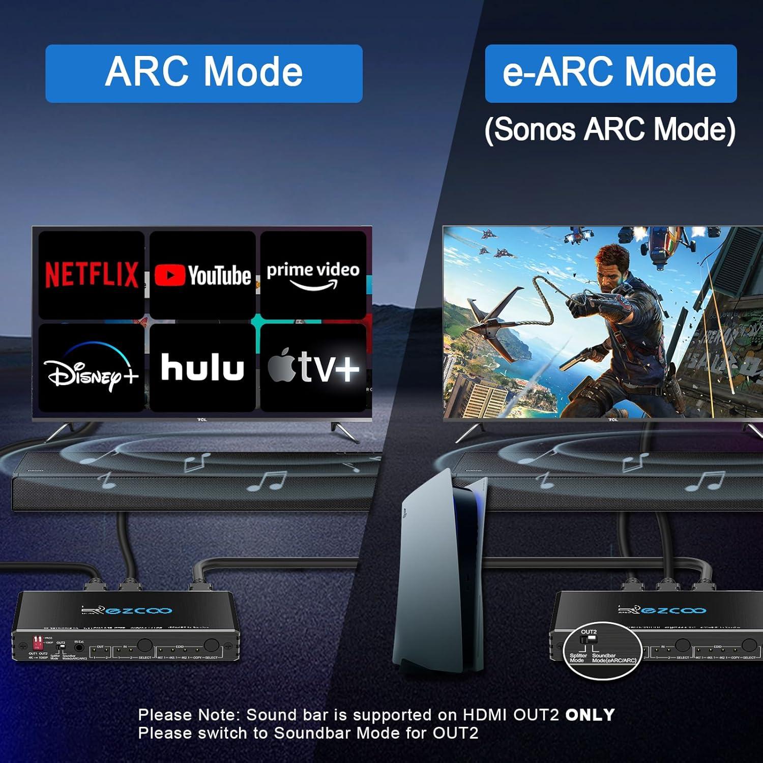 Divisor HDMI Bi-Direccional 4K 60Hz EZCOOTECH con Audio SPDIF