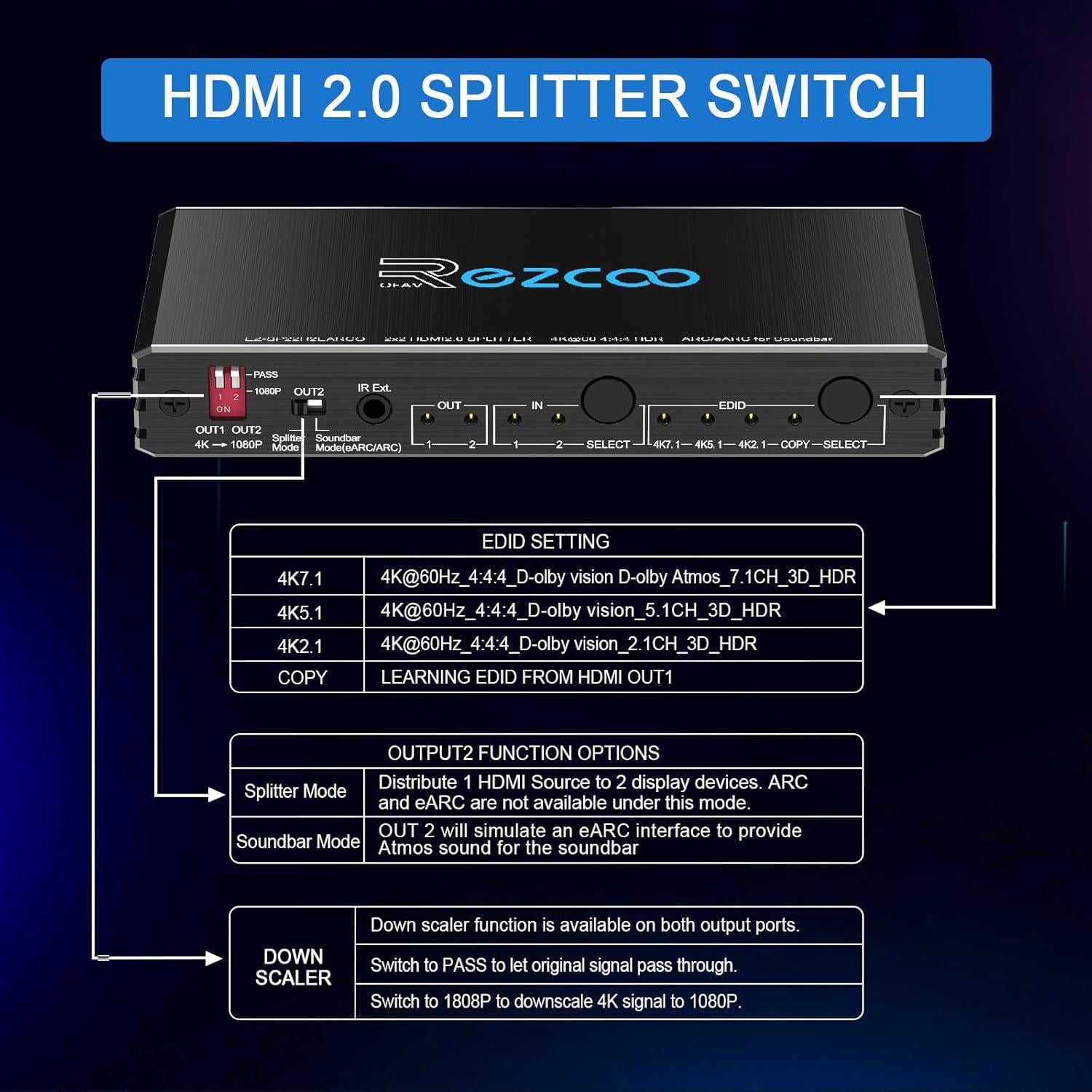 Divisor HDMI Bi-Direccional 4K 60Hz EZCOOTECH con Audio SPDIF