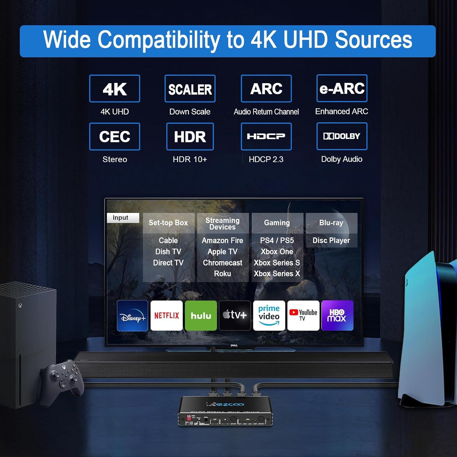 Divisor HDMI Bi-Direccional 4K 60Hz EZCOOTECH con Audio SPDIF