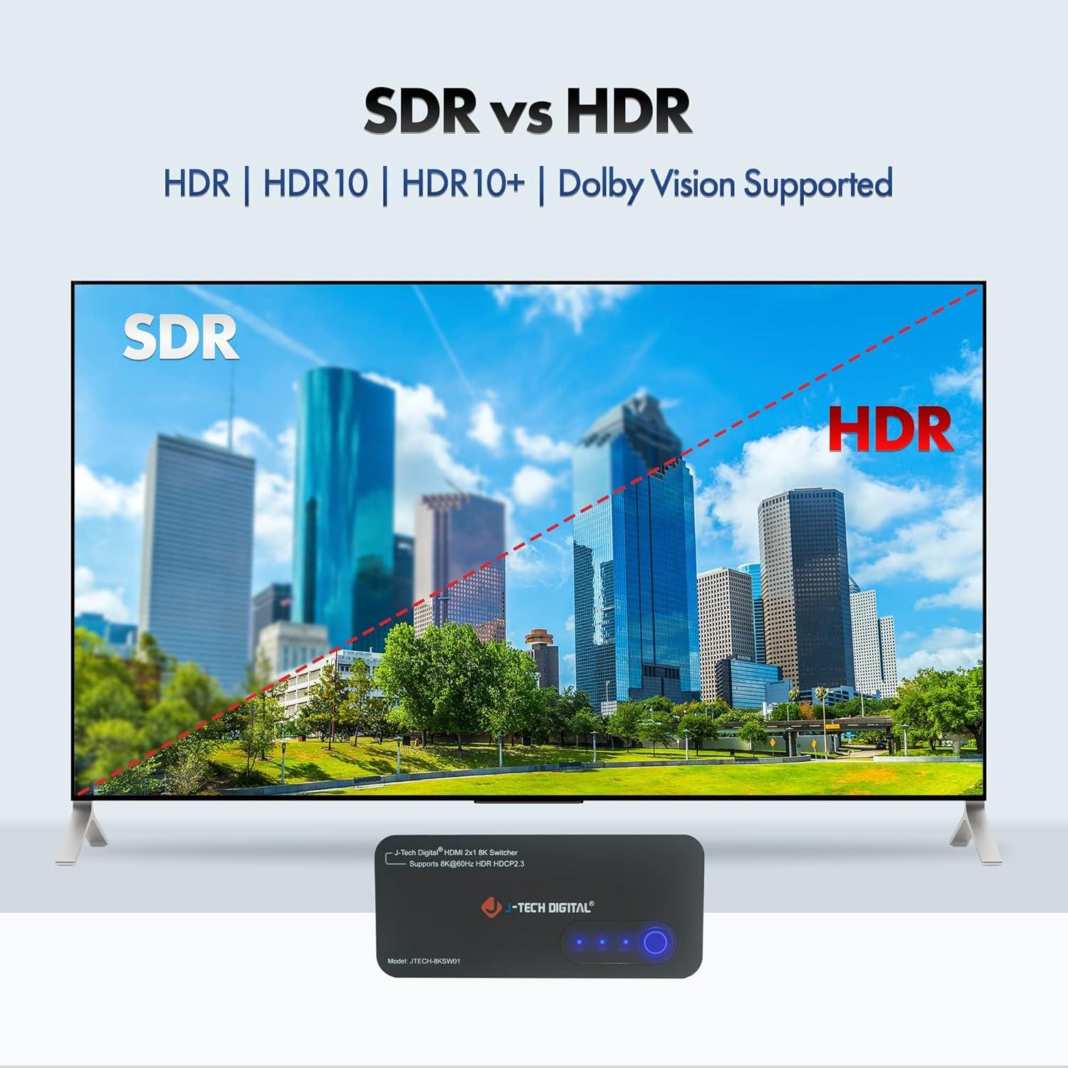 Interruptor HDMI 2.1 J-Tech Digital JTECH-8KSW01 8K 60Hz