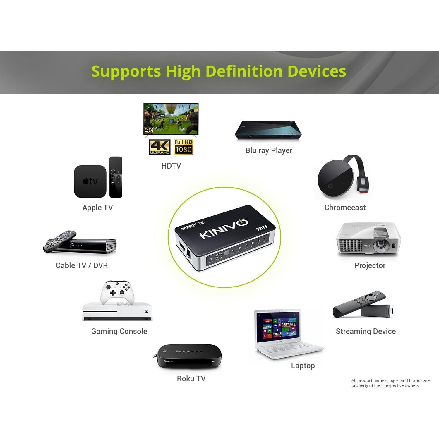 Interruptor HDMI 4K Kinivo 501BN 5 Puertos con Control Remoto