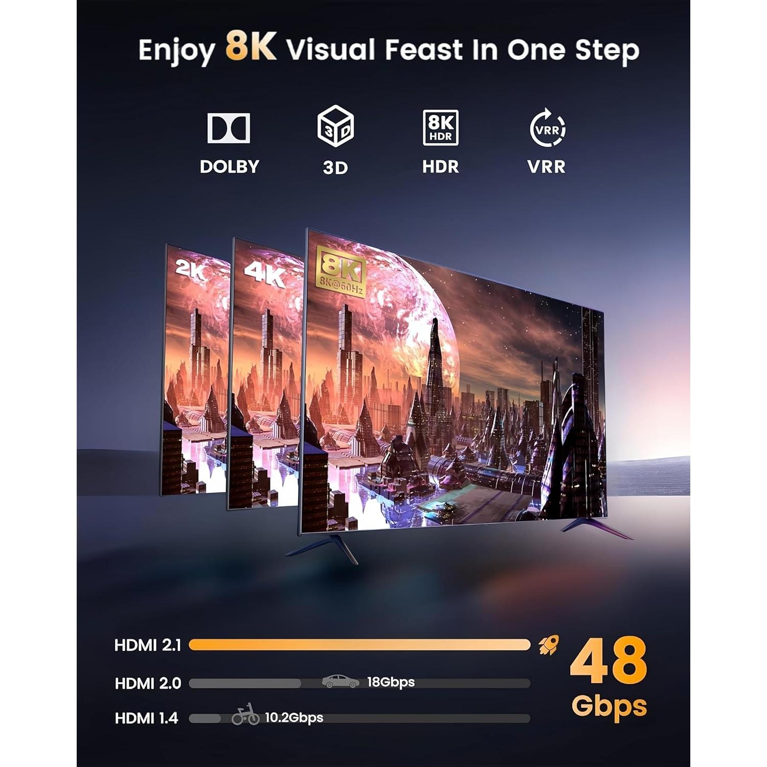 Conmutador HDMI 2.1 XinYaa 8K@60Hz 4K@120Hz Aluminio 2 en 1