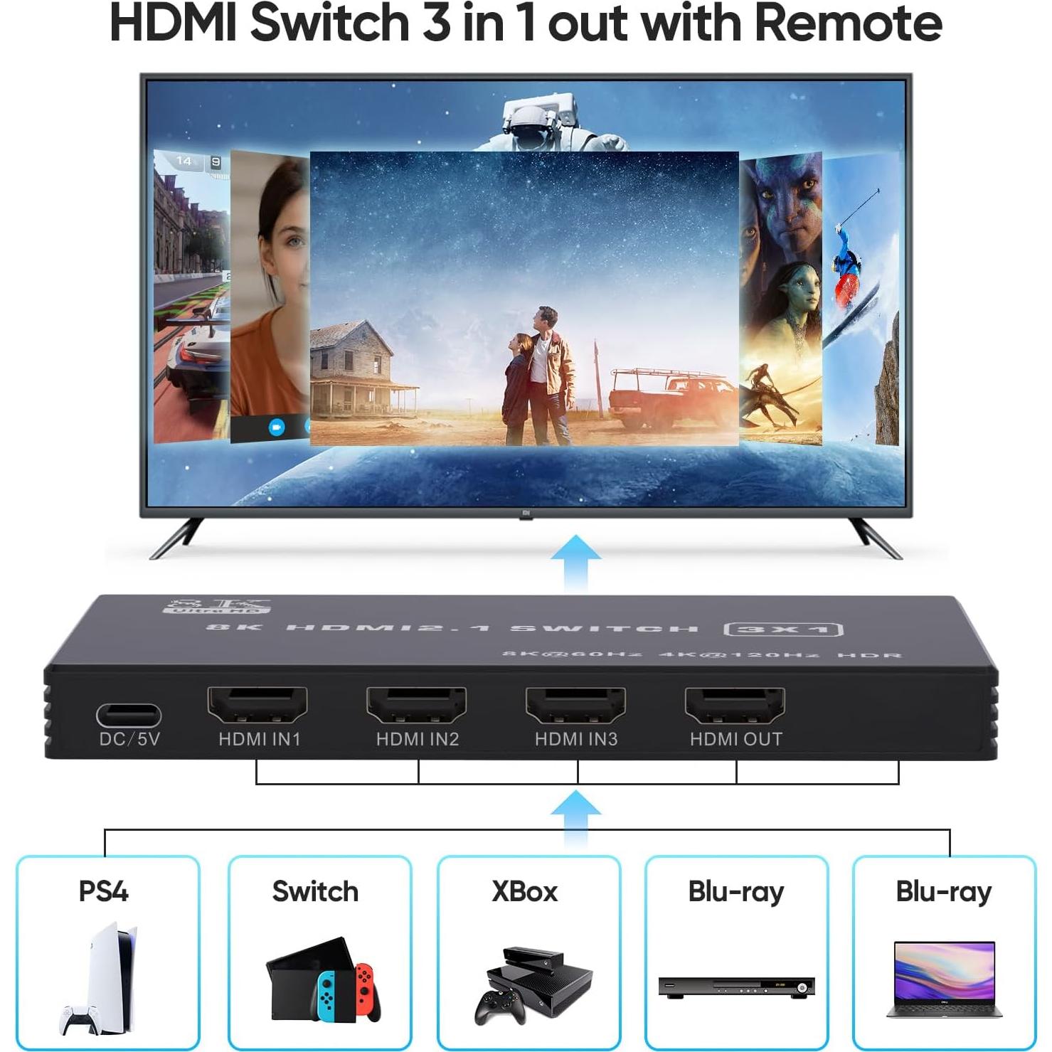 Interruptor HDMI 3 en 1 TAILAIERA 8K@60Hz con Control Remoto