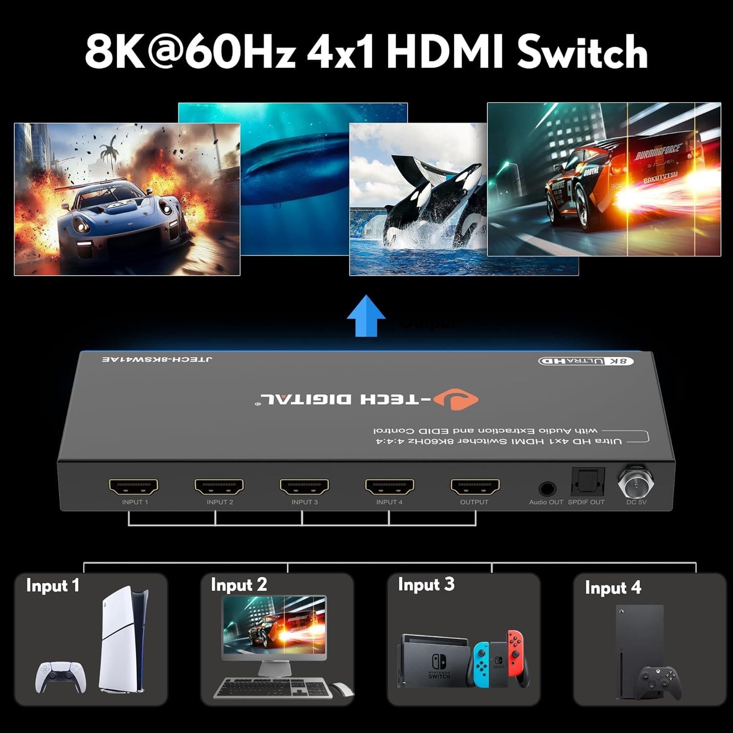 Conmutador HDMI 8K 4 en 1 J-Tech Digital JTECH-8KSW41AE