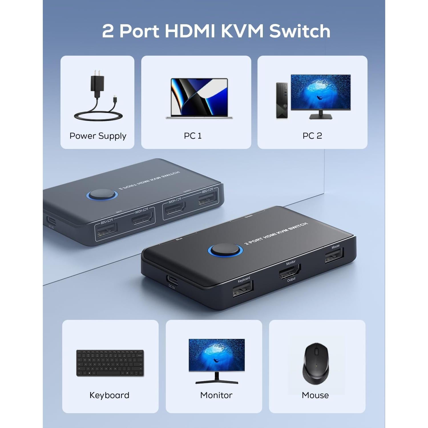 Interruptor KVM HDMI 2 Puertos ABLEWE 4K@60Hz USB
