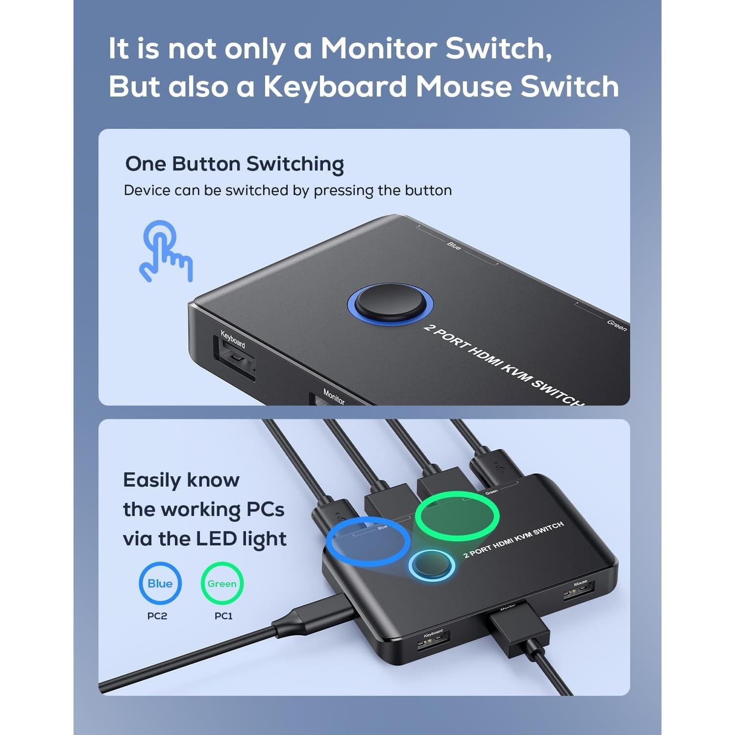 Interruptor KVM HDMI 2 Puertos ABLEWE 4K@60Hz USB