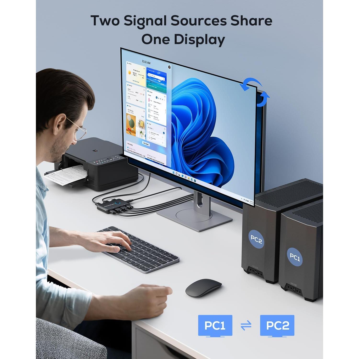 Interruptor KVM HDMI 2 Puertos ABLEWE 4K@60Hz USB