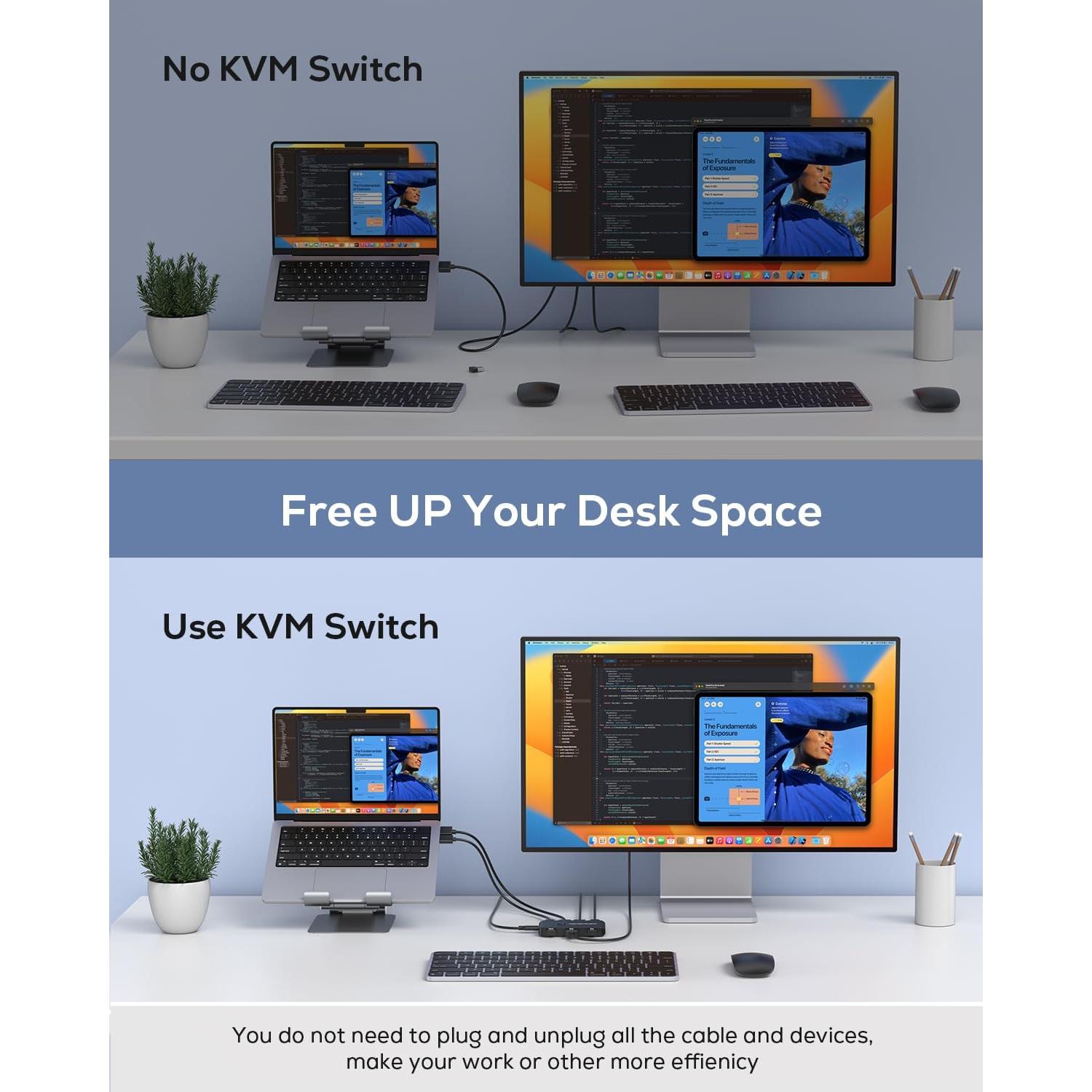 Interruptor KVM HDMI 2 Puertos ABLEWE 4K@60Hz USB