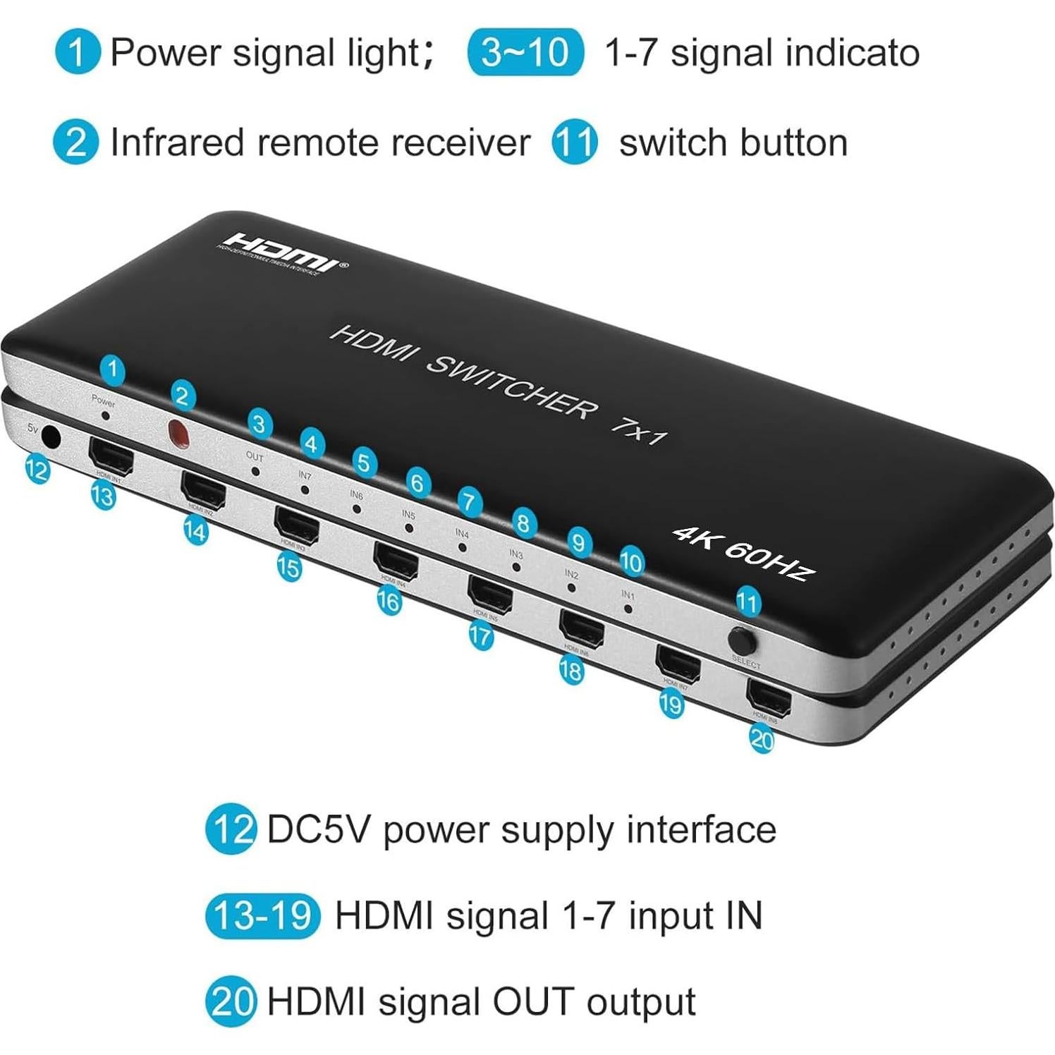 Interruptor HDMI 7 Puertos Univivi 4K 60Hz con Control Remoto