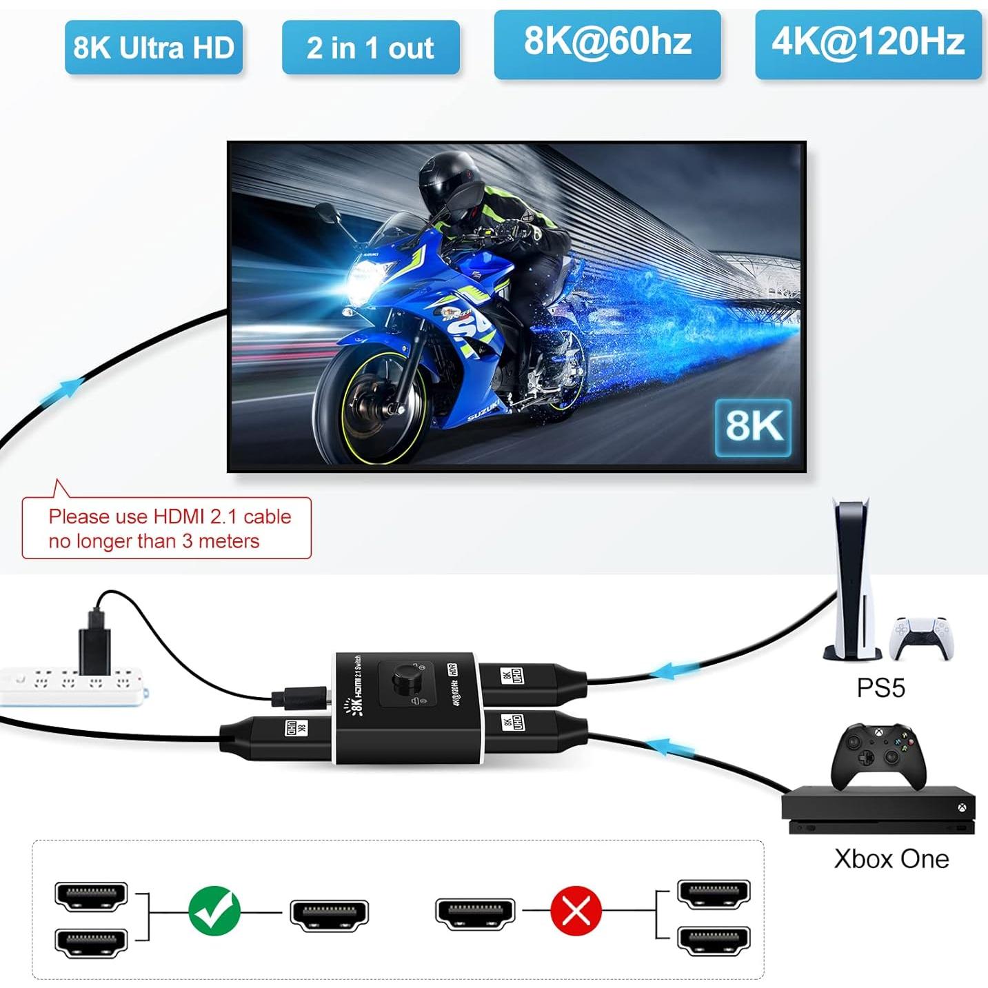 Interruptor HDMI 2 en 1 Avedio Links 8K@60Hz 4K@120Hz