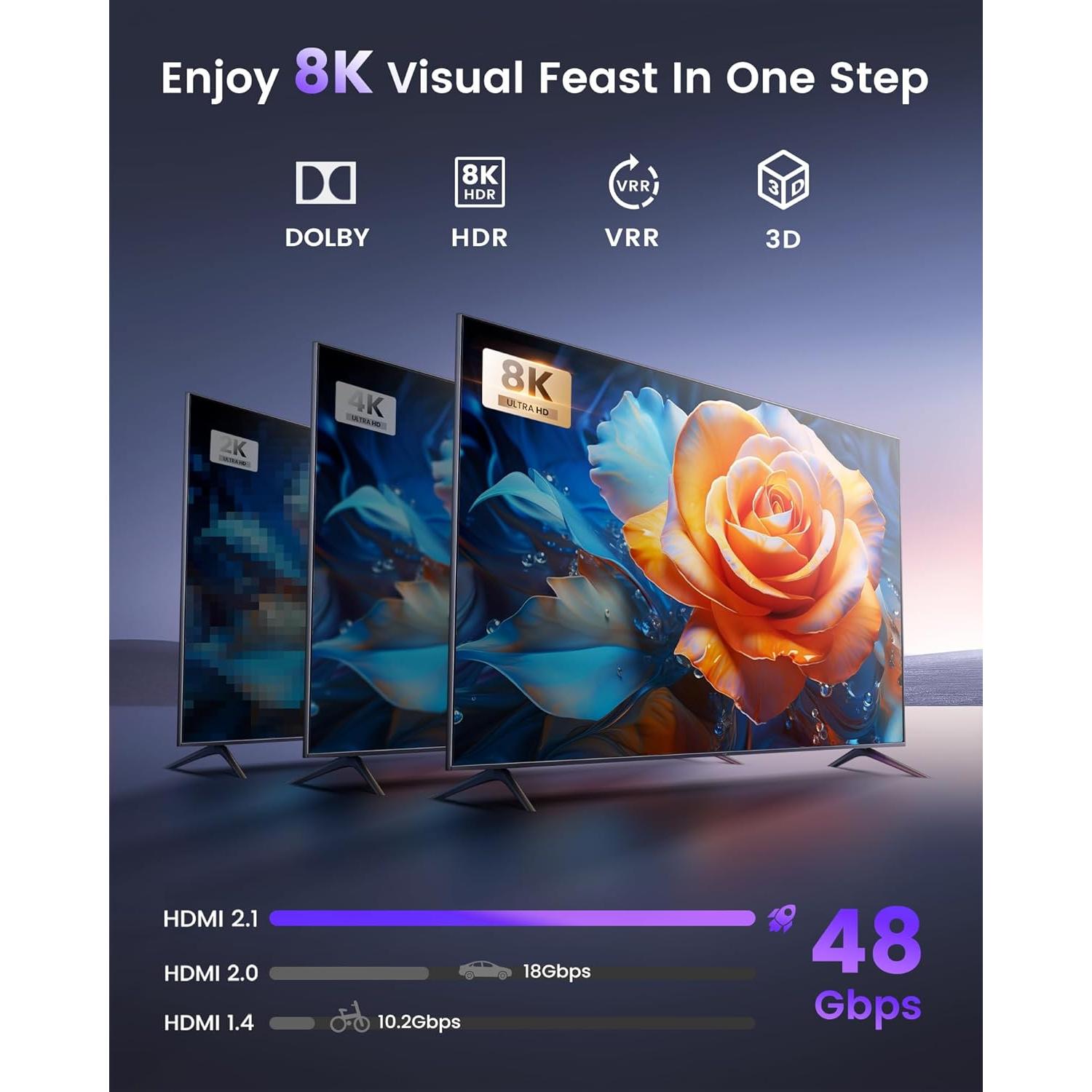 avedio links 8K HDMI 2.1 Switch 4K@120Hz 8K@60Hz, Bi-Directional 2 in 1 Out HDMI Switcher with Remote, Aluminum HDMI Splitter 2 in 1 Out Ultra HD Compatible with PS5 Xbox Fire Stick and More (Black)