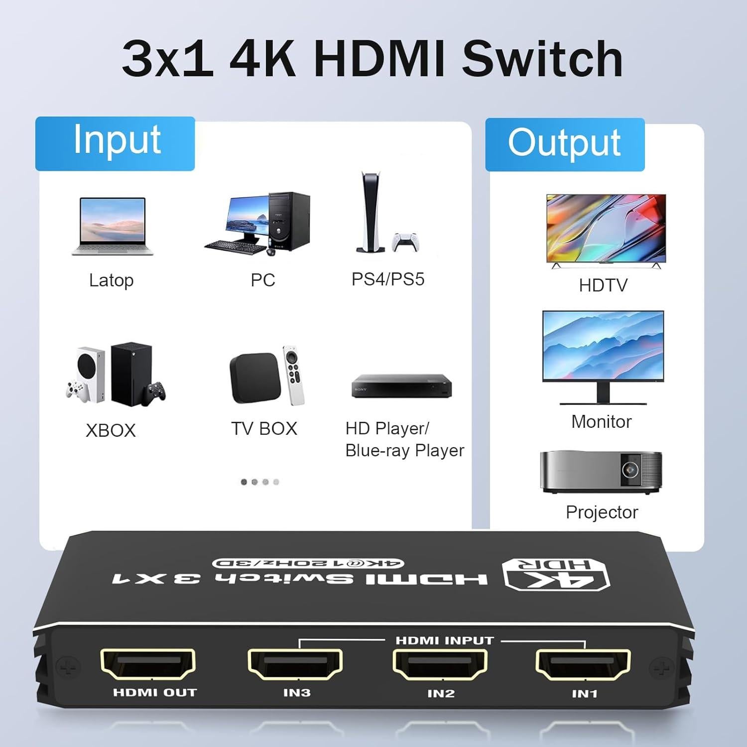 Interruptor HDMI 3 en 1 Tendak 4K@120Hz con Control Remoto