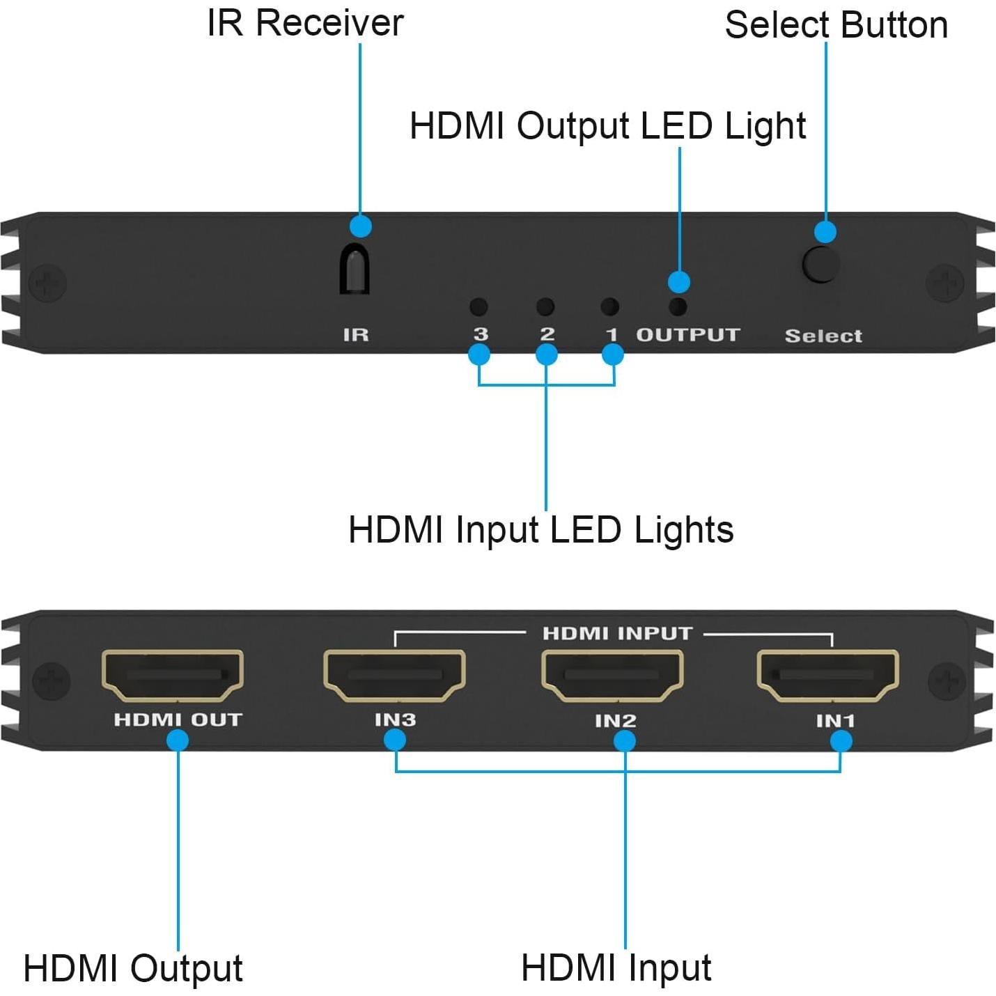 Interruptor HDMI 3 en 1 Tendak 4K@120Hz con Control Remoto