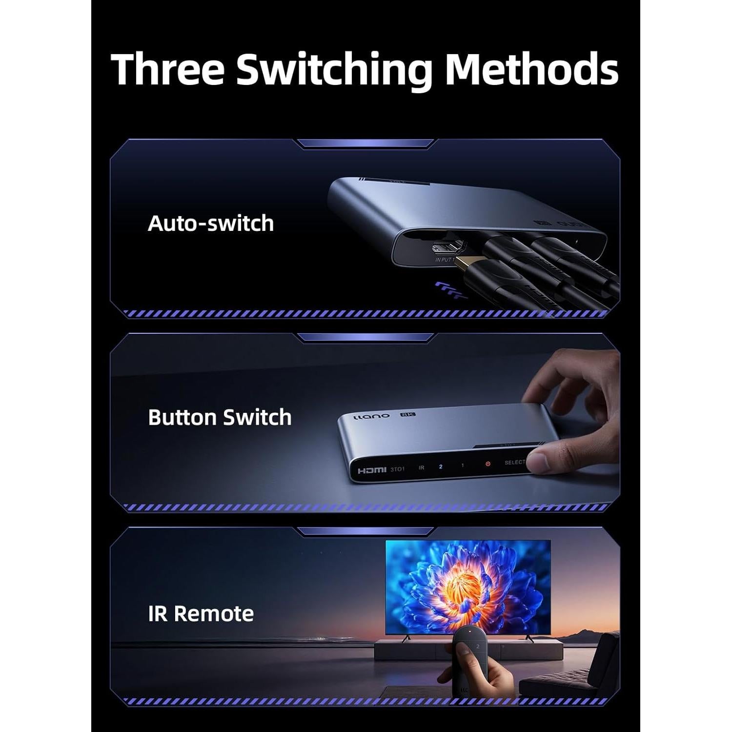 Interruptor HDMI 2.1 llano 2 en 1 8K@60Hz con Control Remoto