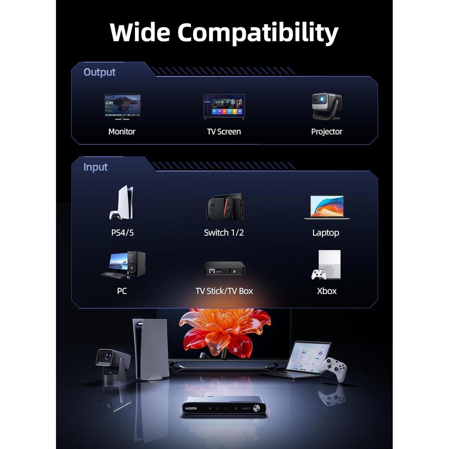 Interruptor HDMI 2.1 llano 2 en 1 8K@60Hz con Control Remoto