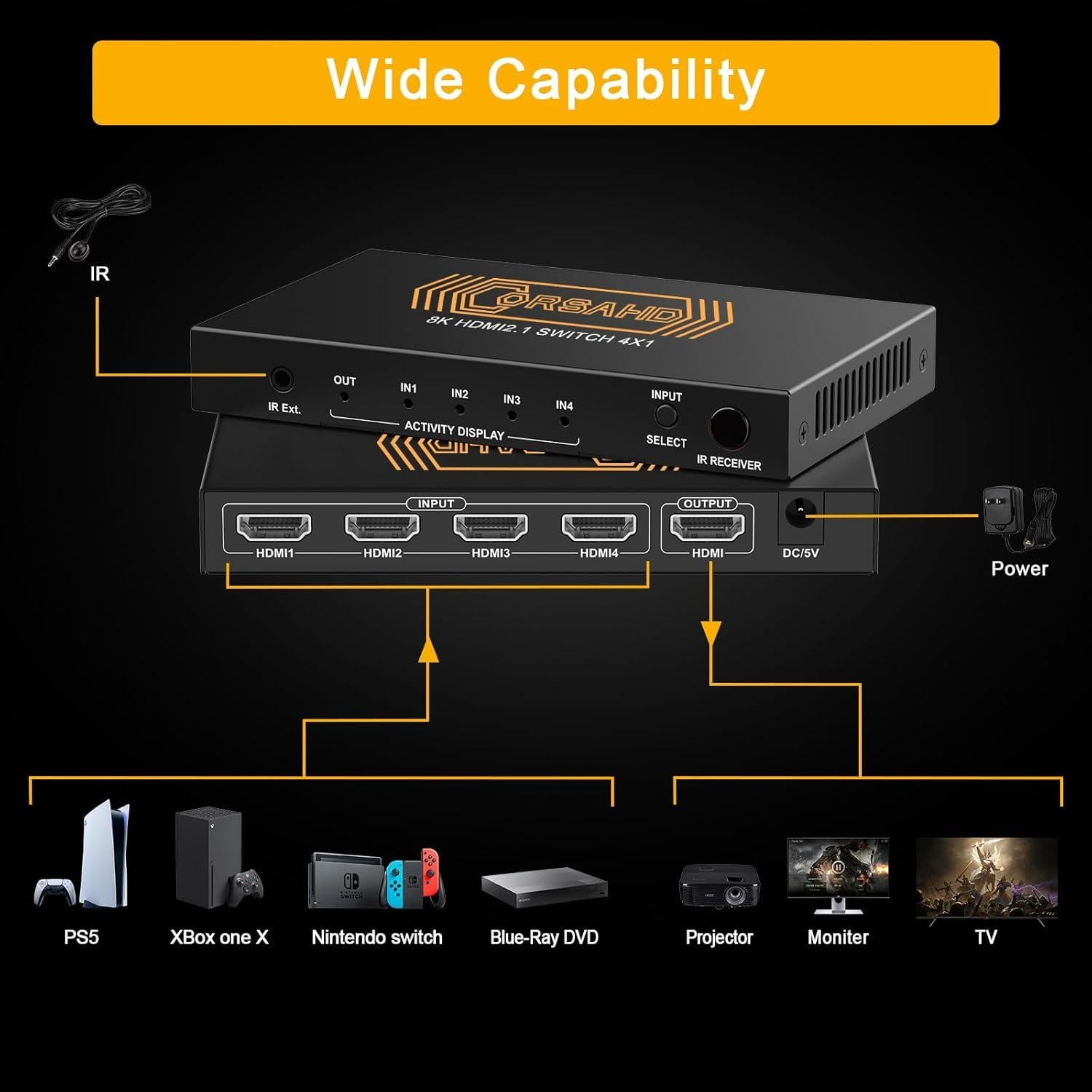 Interruptor HDMI 2.1 4x1 CORSAHD 8K 60Hz 48Gbps Control Remoto