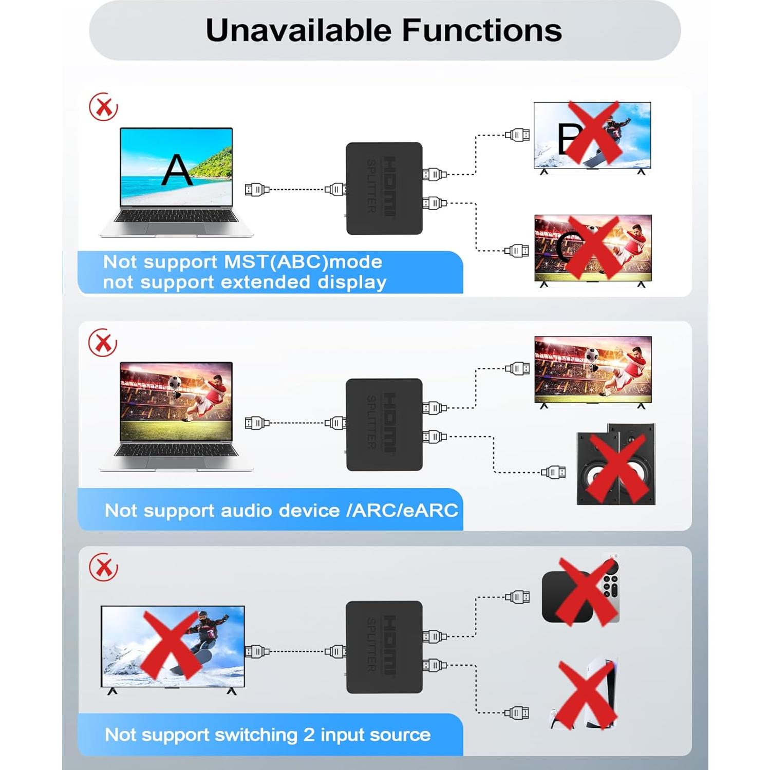 Divisor HDMI 1x2 NEWCARE 4K - Modo Espejo, Sin Cable