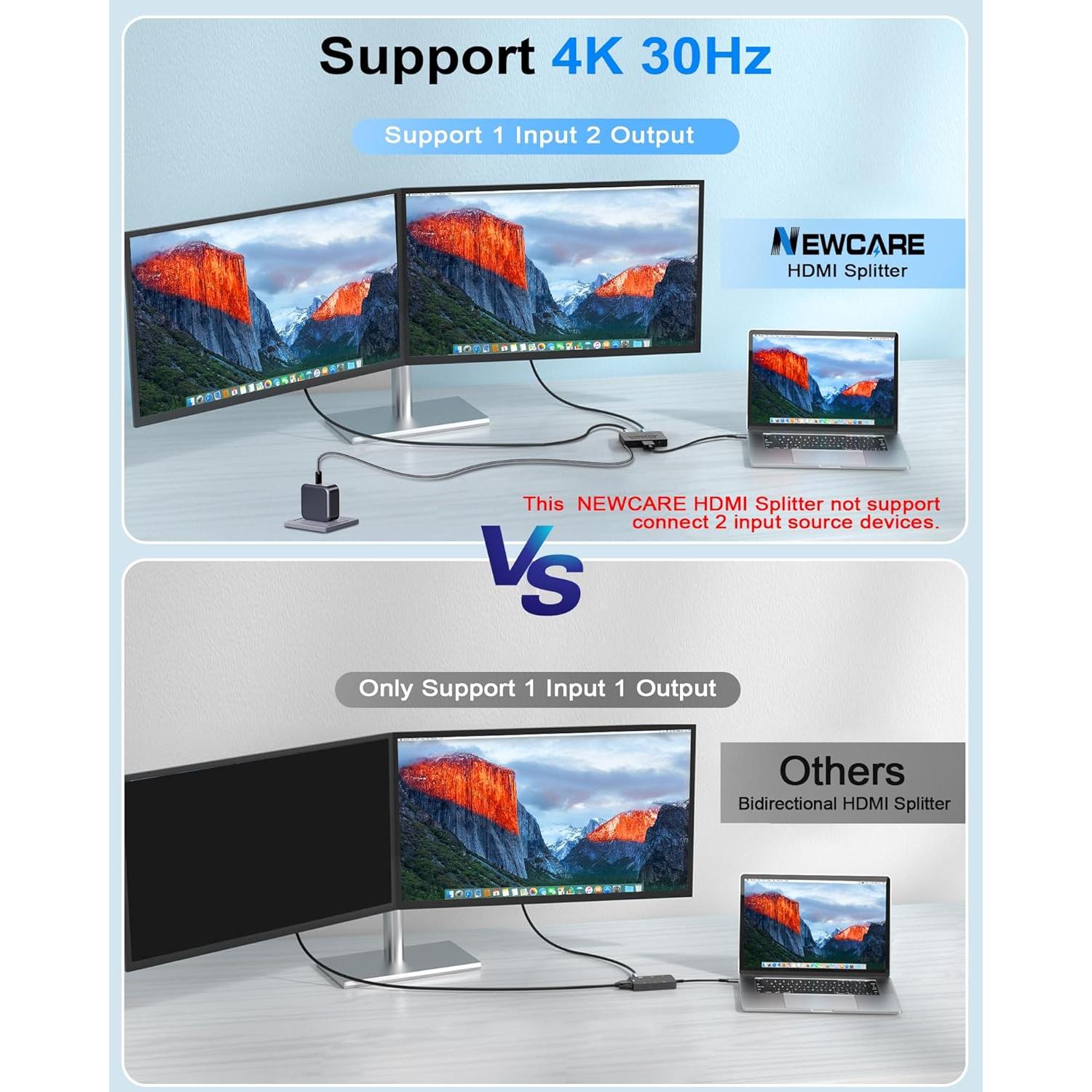 Divisor HDMI 1x2 NEWCARE 4K - Modo Espejo, Sin Cable