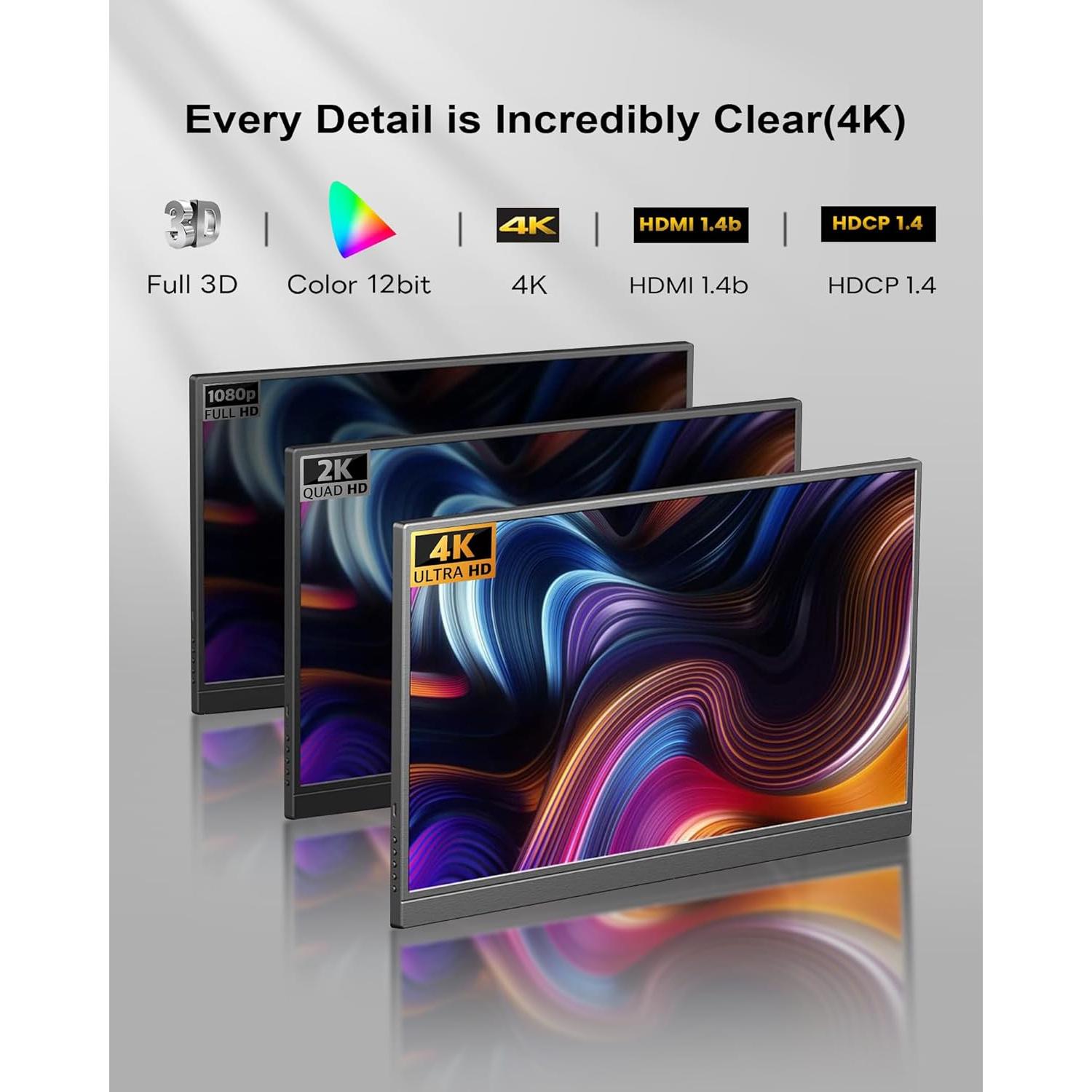 Divisor HDMI 1x2 NEWCARE 4K - Modo Espejo, Sin Cable